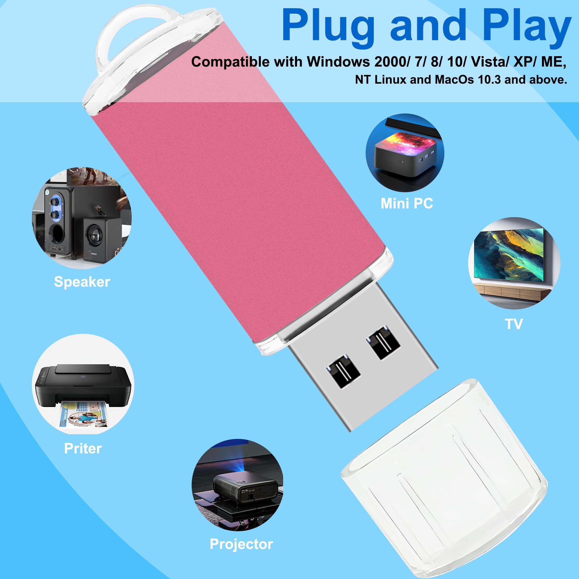4Gb Usb Flash Drive 20 Pack, Nicepicten Pendrive Bulk Usb 2.0 Thumb Drive Memory Stick Jump Drive Zip Drive Usb Key With Lanyard