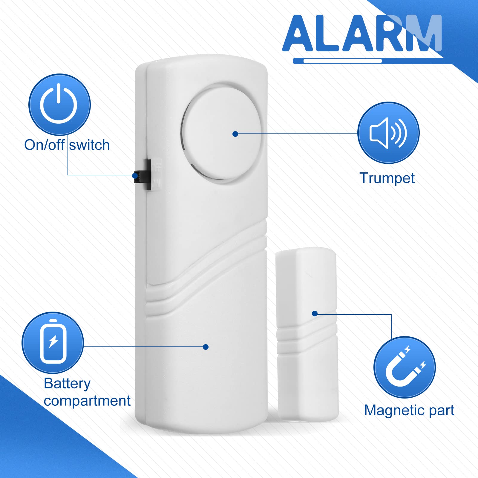 24 Pcs Door Window Alarm For Home Security Door Security Alarm Bulk Wireless Door Window Alarm Sensors Anti Theft Window Securit