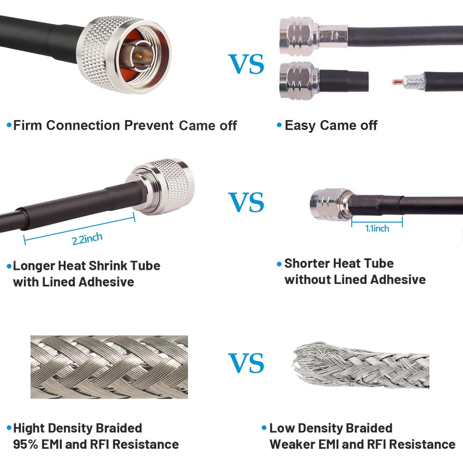 MOOKEERF N Male to SMA Male Cable Low Loss RG58 100ft Black