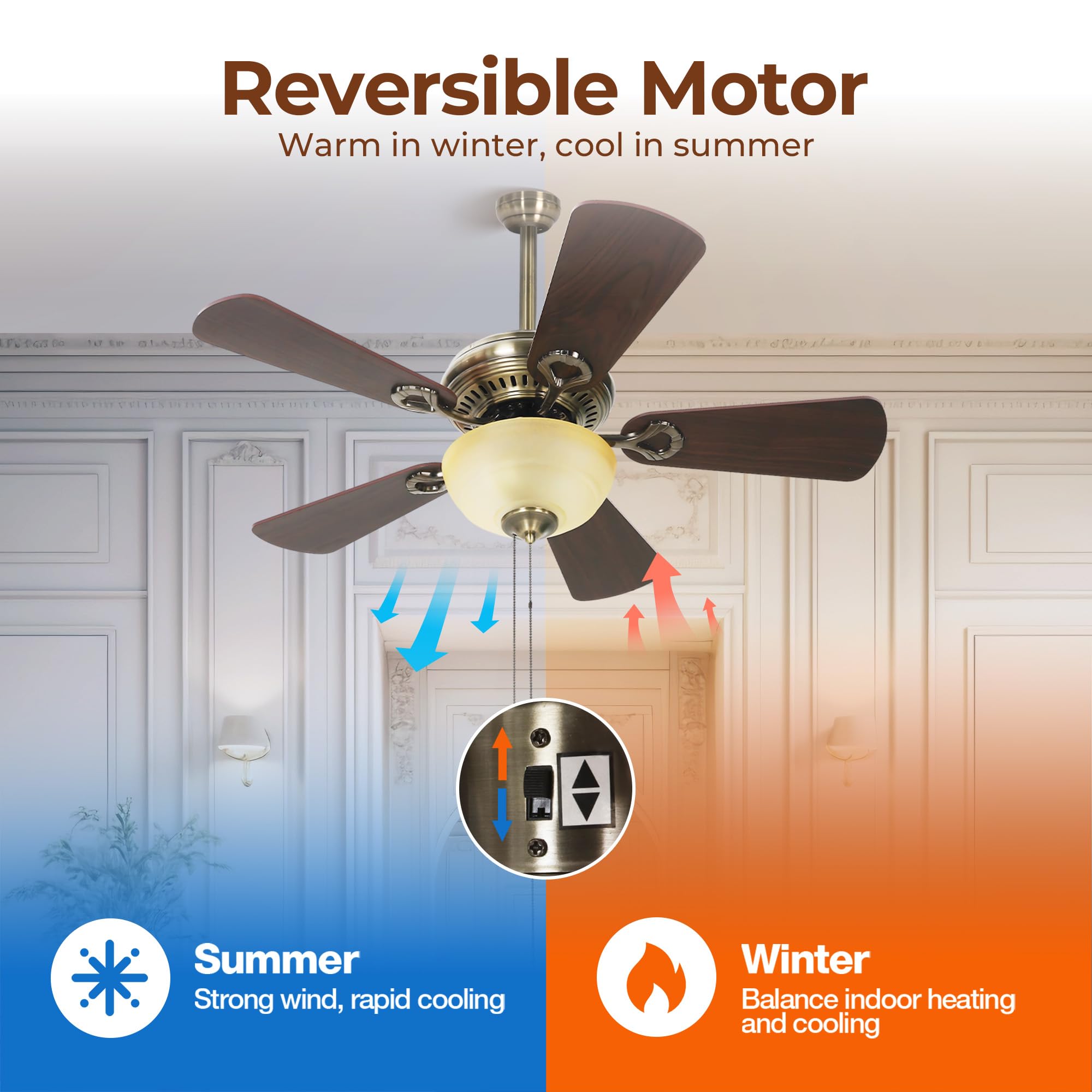 42 Inch Ceiling Fan With Light, Low Profile Ceiling Fan With Light, Fan Pull Chain With 5 Dual Sided Blades, 3 Speed Dc Reversib