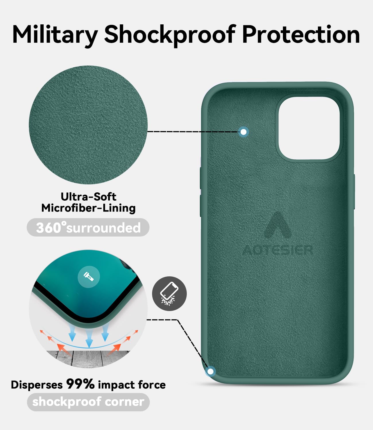 Aotesier Magnetic For Iphone 13 Pro Phone Case, [Compatible With Magsafe][Military Shockproof Protection]Silicone Case With Soft