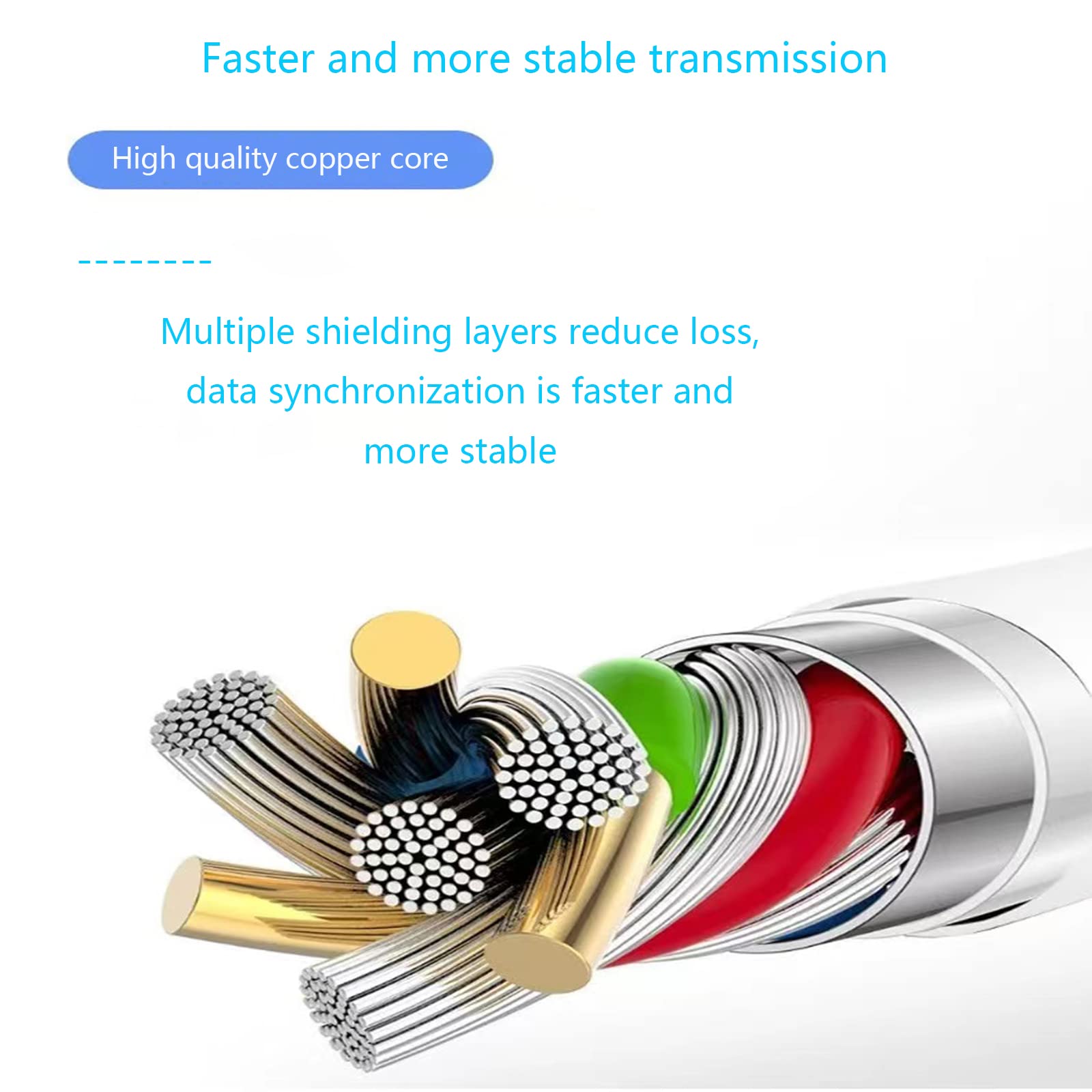 DCNETWORK Lightning to SD Card Reader - 4 in 1 Memory Card Adapter for iPhone, USB OTG, Compatible with SD/TF Cards, White