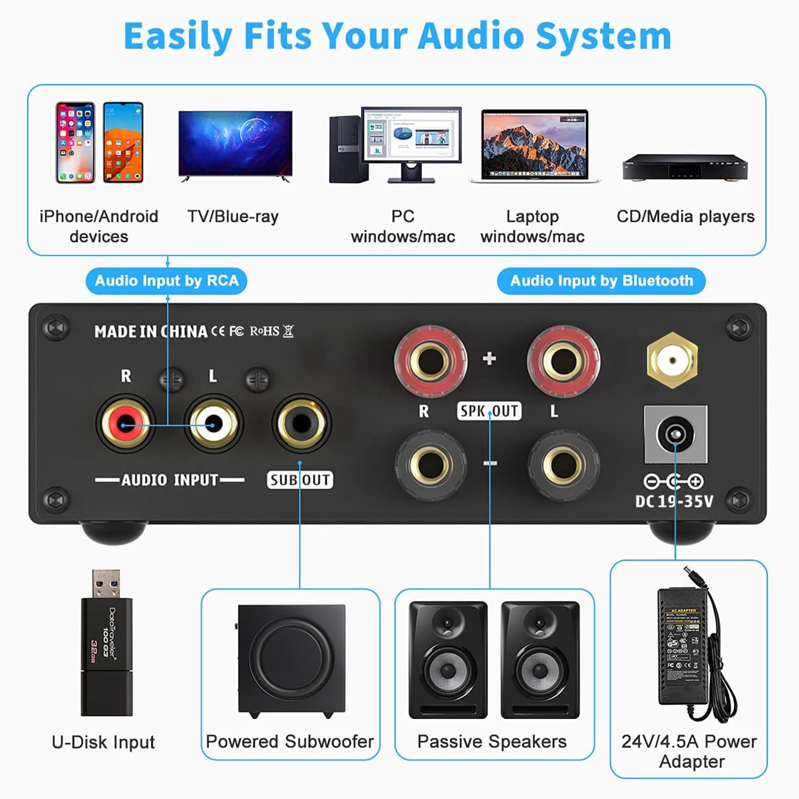 Fosi Audio Bl20C Bluetooth 5.0 Stereo Audio Receiver Amplifier 320 Watts 2.1 Ch Mini Hi-Fi Class D Tda7498E Integrated Amp U-Dis