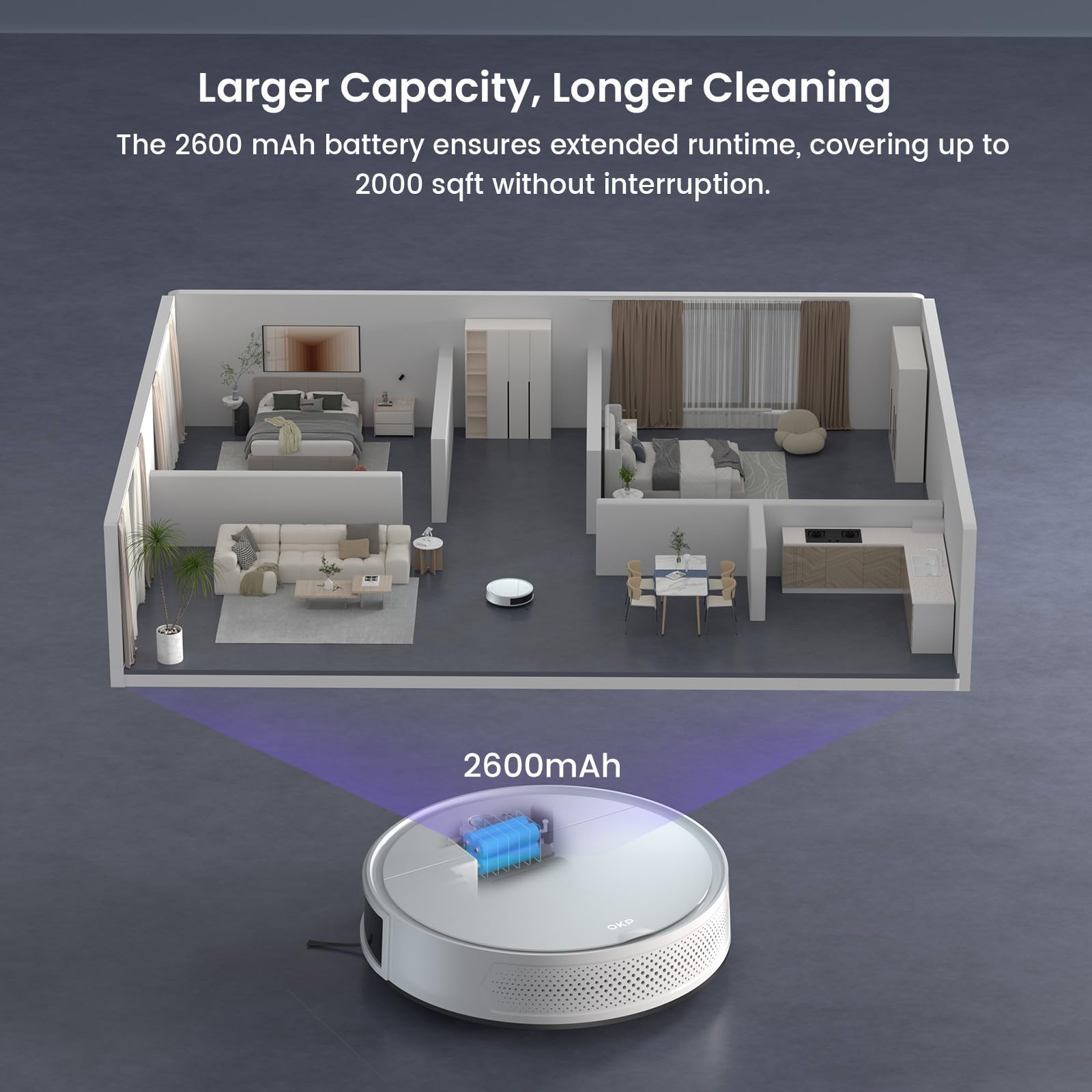 Okp K5 Pro Robot Vacuum And Mop, 3 In 1 Mopping Robotic Vacuum With 5000Pa Suction Power, 180 Mins Runtime, Quiet Design, Wi-Fi/