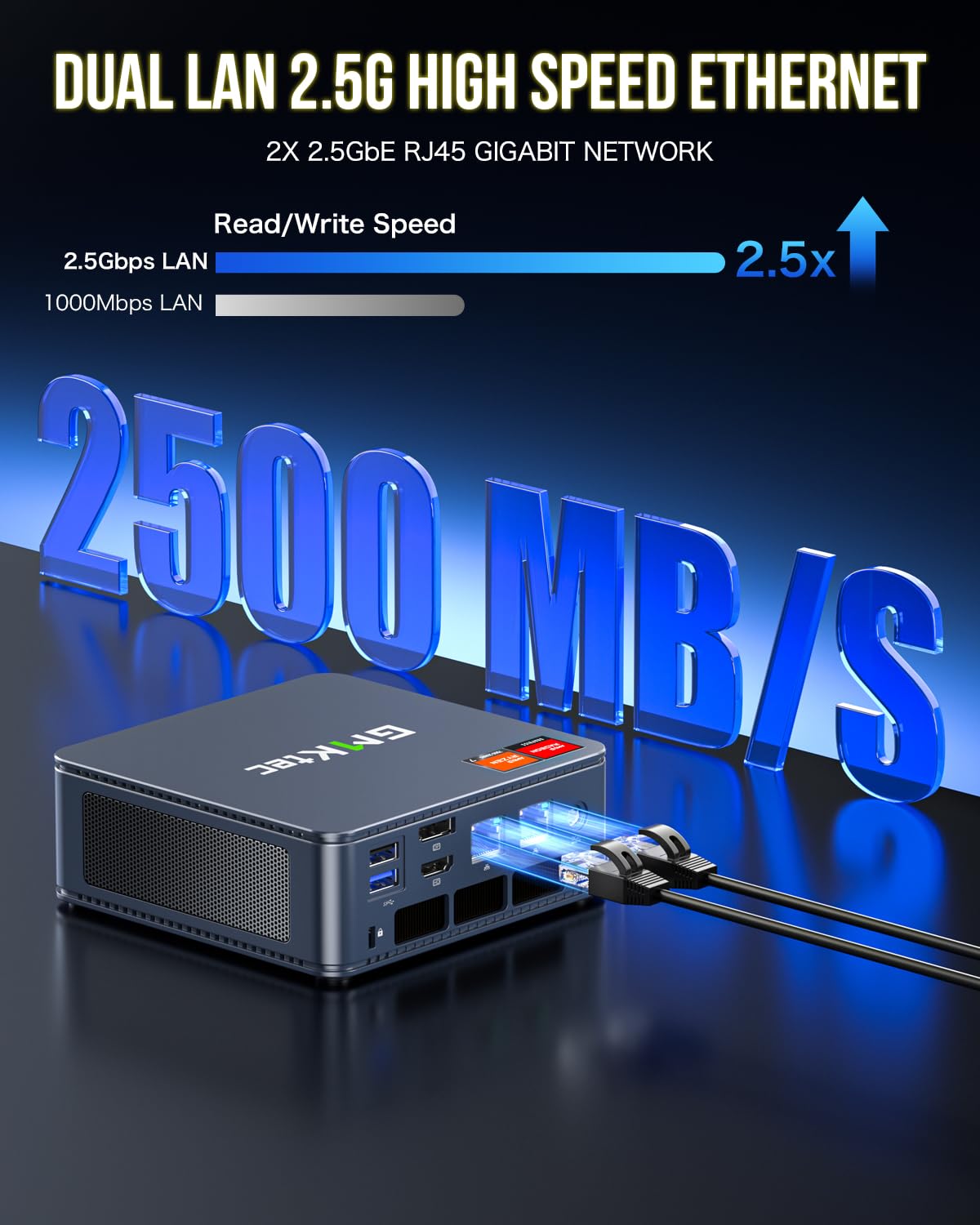 Gmktec Mini Pc Gaming Preinstalled Windows 11 Pro, K6 Amd Ryzen 7 7840Hs Dual Nic Lan 2.5Gbps Desktop Computer, 32Gb Ddr5 (16Gb*