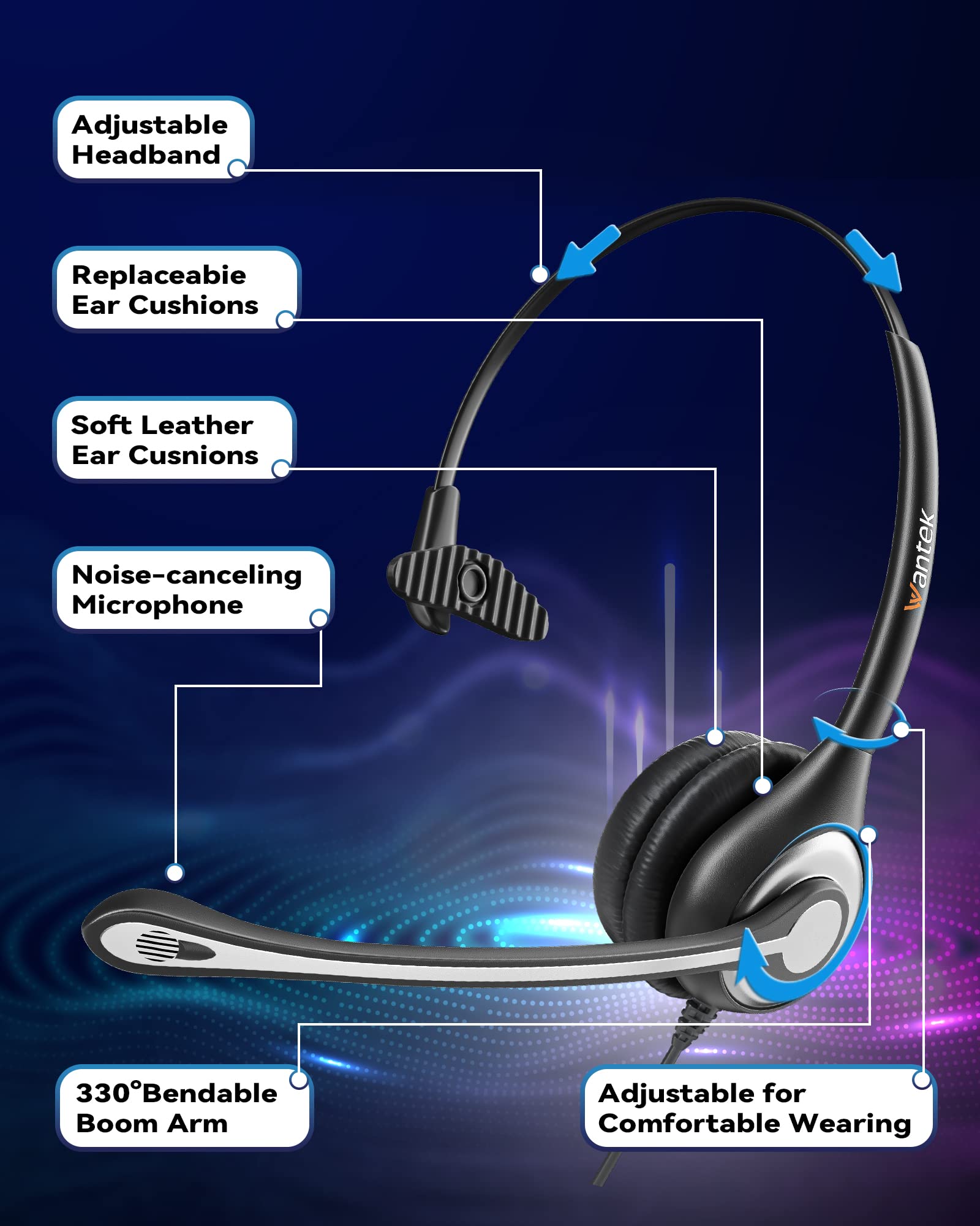 Wantek Corded Office Telephone Headset Rj9 With Noise Cancelling Mic And Quick Disconnect Compatible With Polycom Vvx310 Vvx311