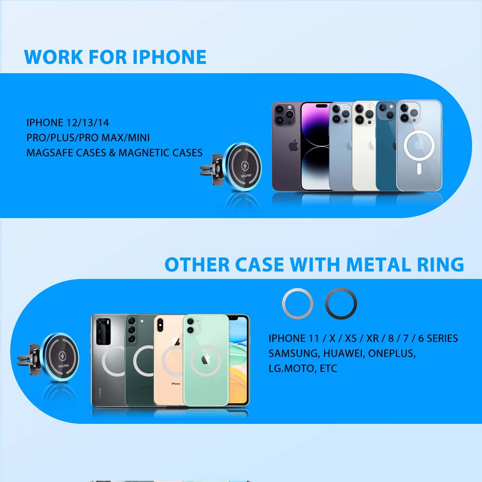 Ohlpro For Iphone16 Magsafe Car Mount Charger, 15W Fast Charging Dashboard Magnetic Car Phone Holder - Vent Clip And 3M Adhesive