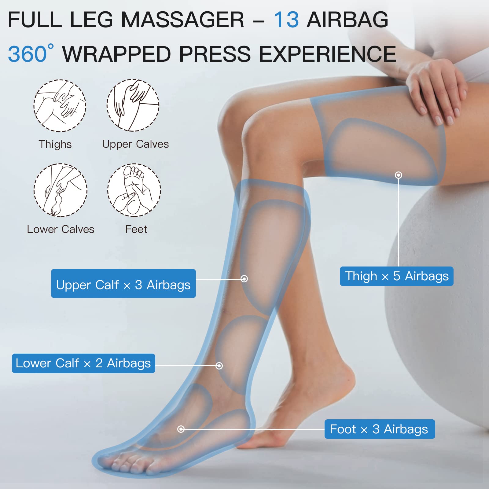 Cincom Leg Massager With Heat And Compression, 3 In 1 Foot Calf & Thigh Massager For Circulation And Pain Relief Helpful For Lym