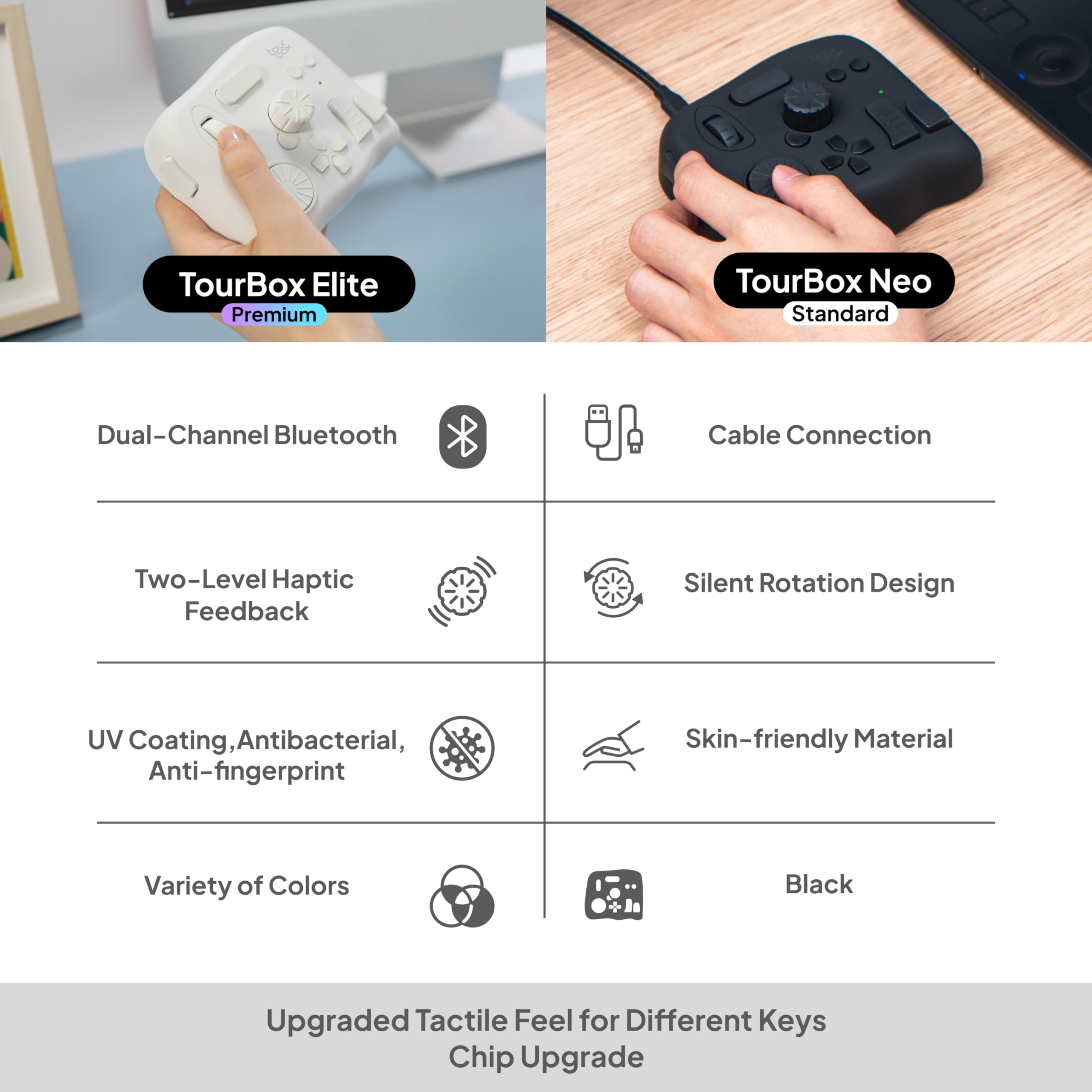 Tourbox Elite, Upgraded Bluetooth Controller For Video Photo Editing, Color Grading, Illustration Fcpx Premiere Davinci Resolve