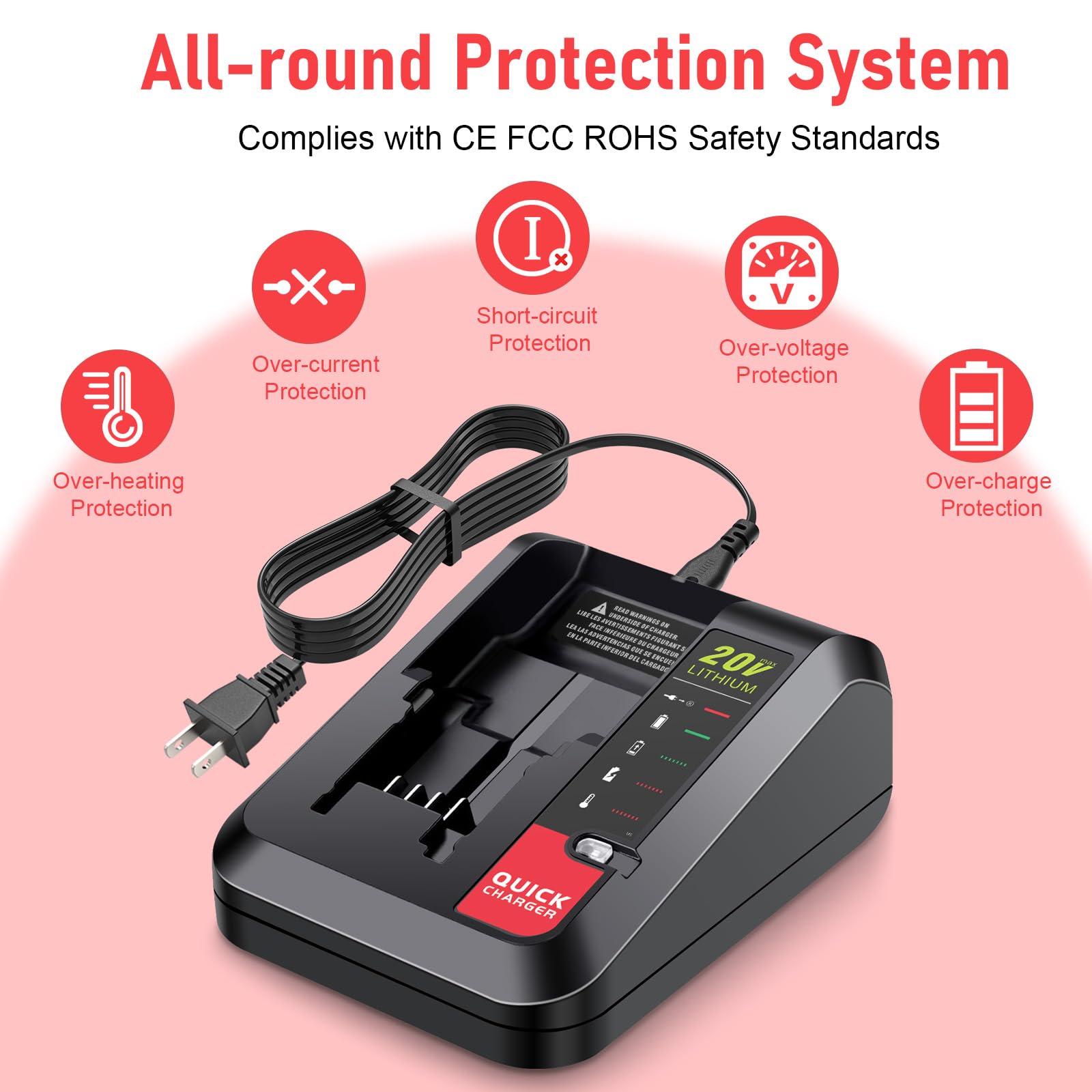 Pengjbatter Pcc692L 20V Fast Charger For Black And Decker 20V Lithium Battery & Porter Cable 20 Volt Battery, Compatible With Lb