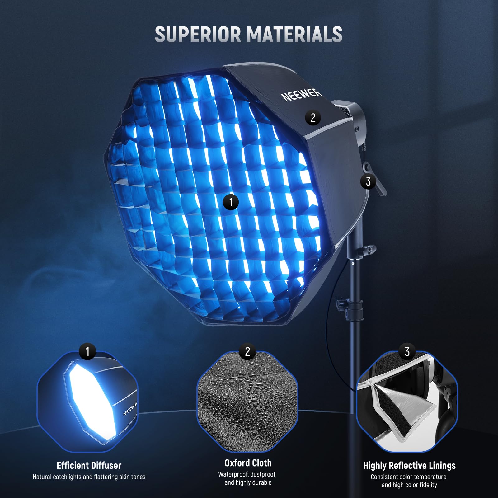 Neewer 50cm Octagonal Softbox NS4P Quick Release with Honeycomb Grid & Diffuser for NEEWER Mount LED Lights Black Nylon