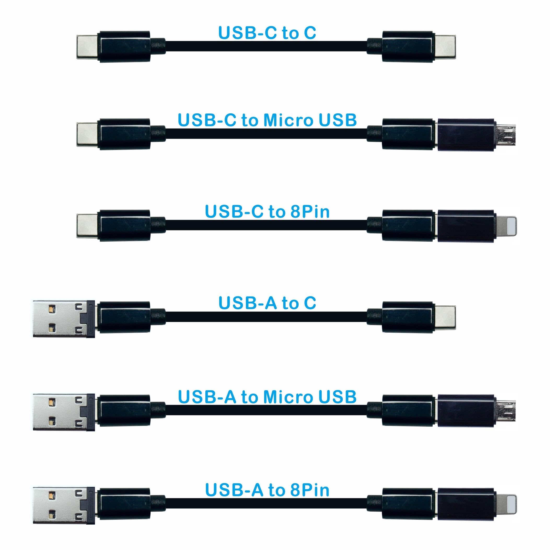 Yinow Usb Type C To C Charging And Data Transfer Cable With 3 Adapters Combination Set In Tube Case, Translucent Black