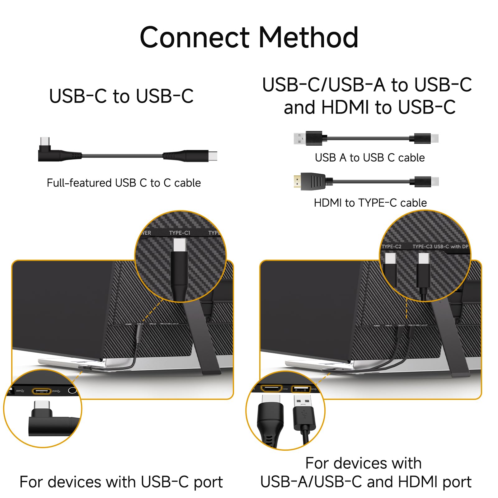 Kojom 14 Laptop Screen Extender - Ultra Light 1.31Lbs Portable Monitor For Laptop Fhd 1080P Plug & Play Travel Dual Monitor For