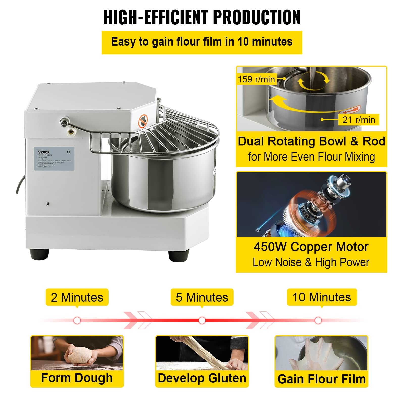 Vevor Commercial Food Mixer, 8.5Qt Capacity, 450W Dual Rotating Dough Kneading Machine With Food Grade Stainless Steel Bowl, Sec