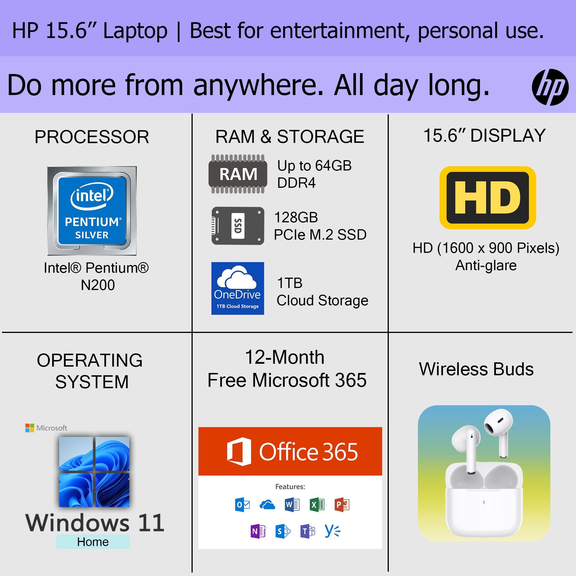 Hp Laptop With 1-Year Microsoft 365 & Wireless Buds| 15.6 Inch Hd Display| Intel Quad-Core Processor| 16Gb Ram, 128Gb Ssd With 1