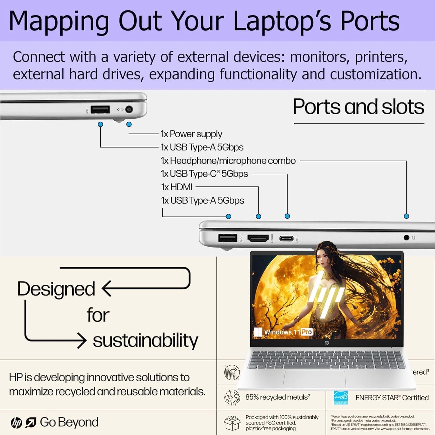 Hp Pavilion 15.6 Touchscreen Laptop | 64Gb Ram | 2.5Tb Storage (2Tb Ssd + 512Gb External Storage) | Intel 12Th-Gen 6 Core Proces