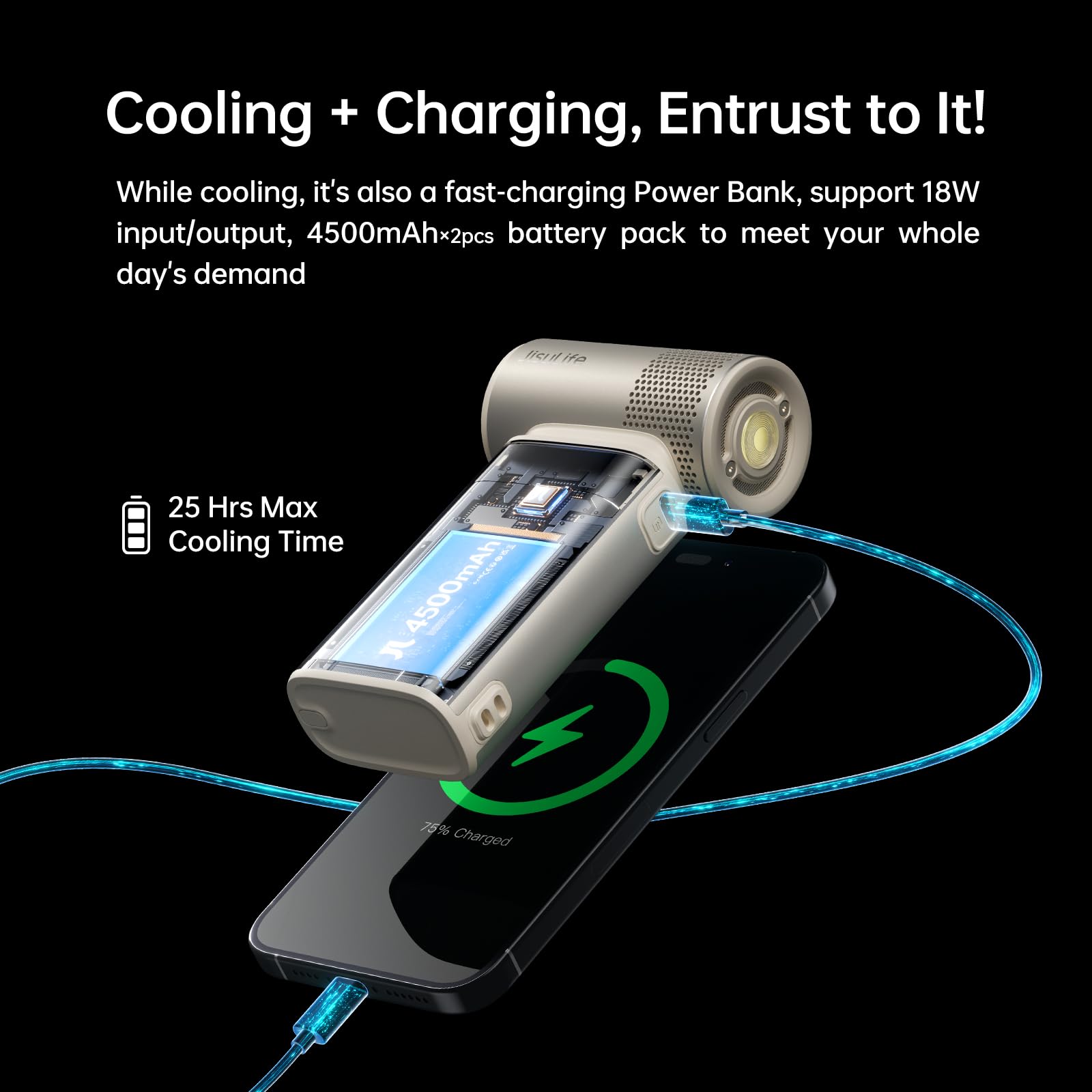 Jisulife Portable Handheld Fan Ultra2, 9000Mah Max 25 Hrs, 5 In 1, 100 Speed Turbo Fan Rechargeable 18W Power Bank With Flashlig