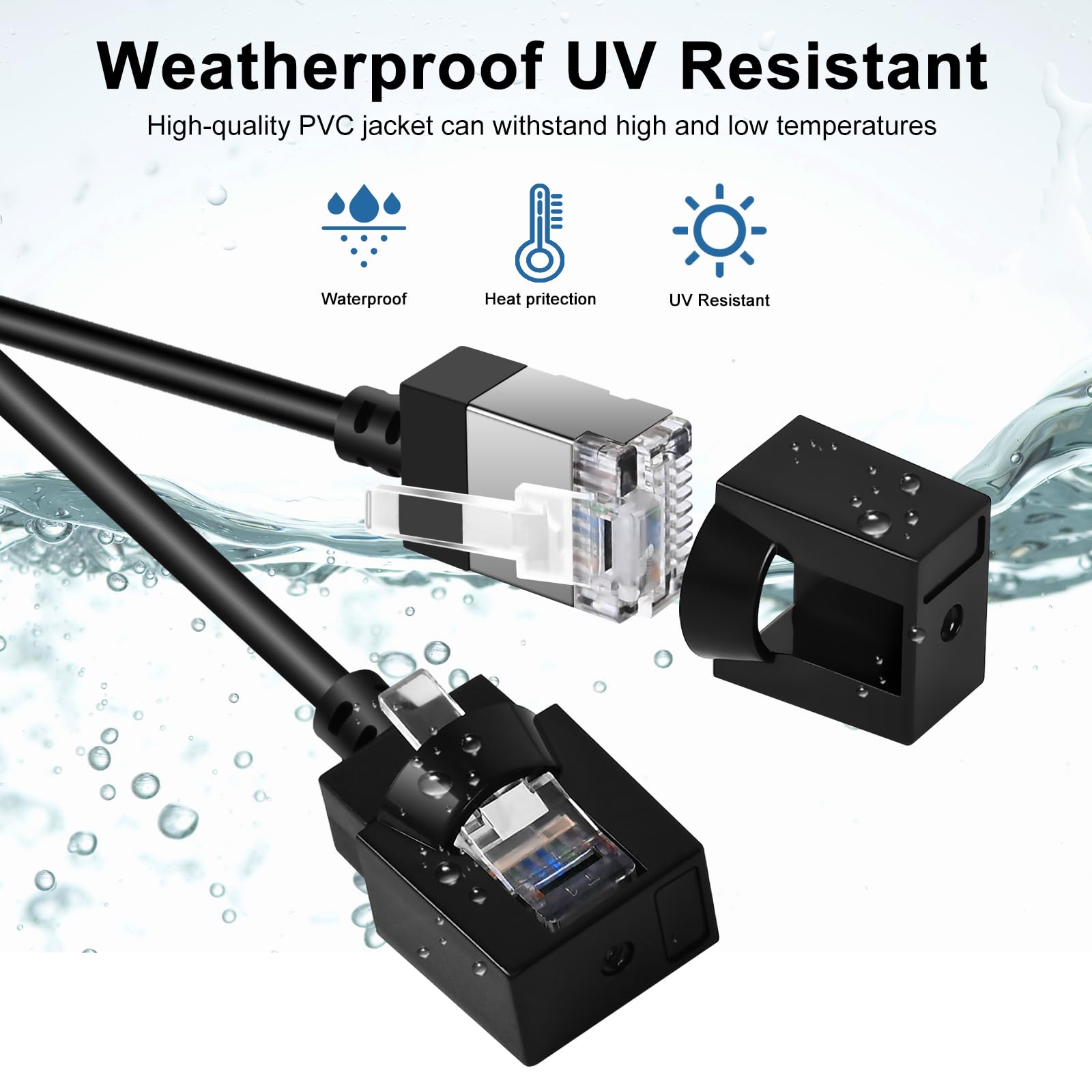 Dutevolns Ultra Slim Cat 6 Ethernet Cable 3.3 Feet, Flexible Rj45 Cat 6A Lan Cord Gigabit For Pc, Router, Printer, (White)