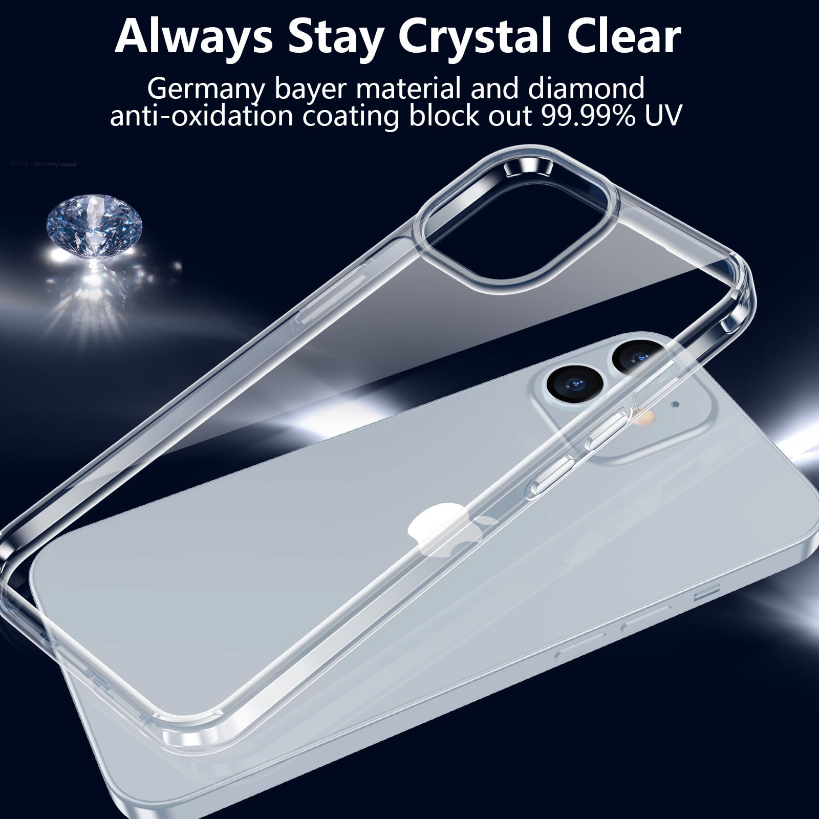 Jaroco For Iphone 12 Case 6.1 Inch, Anti Yellowing Shockproof Phone Bumper Cover, Anti Scratch Clear