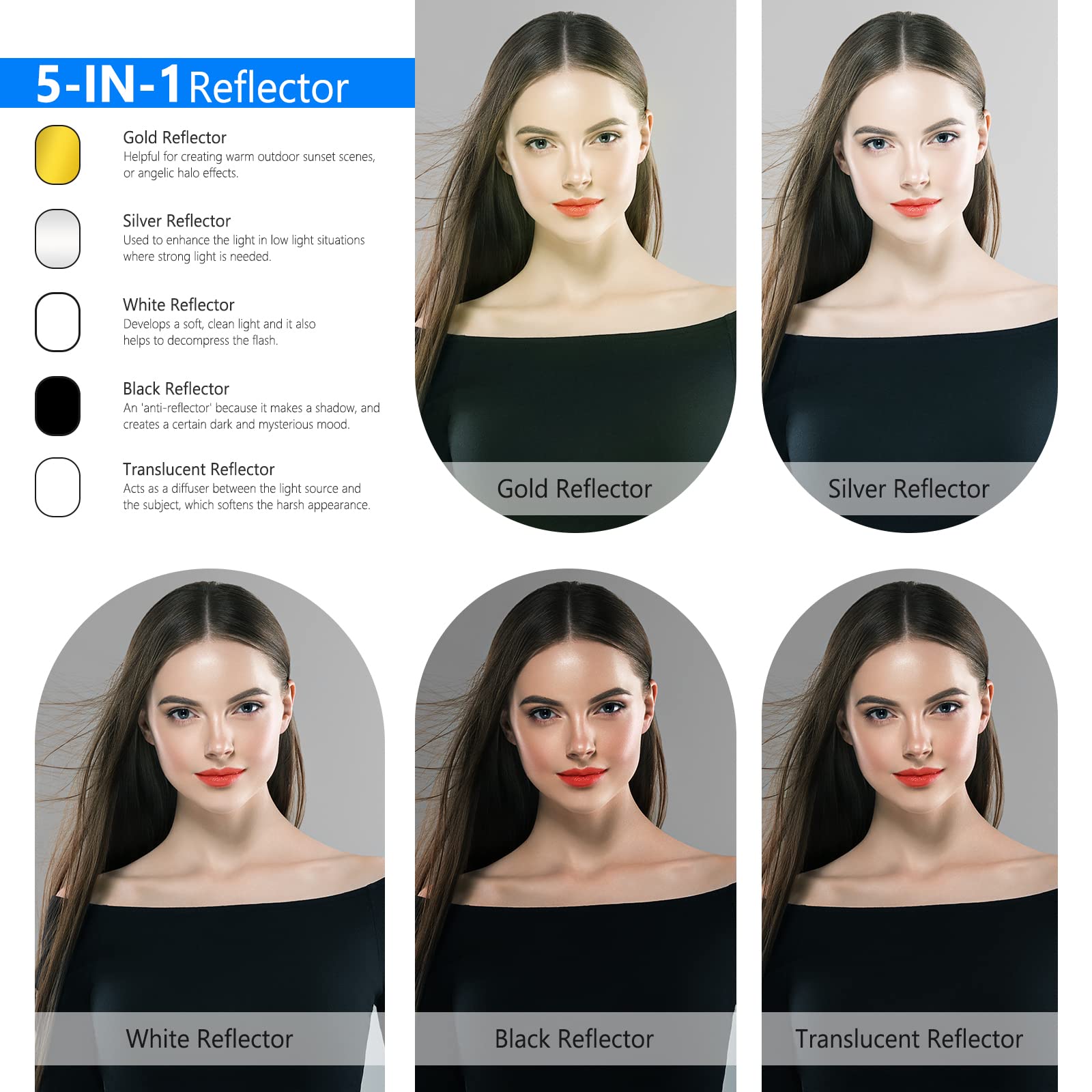 Neewer 59''X79''/150X200Cm Light Reflectors For Photography, Portable 5 In 1 Collapsible Multi Disc With Bag   Translucent, Silv