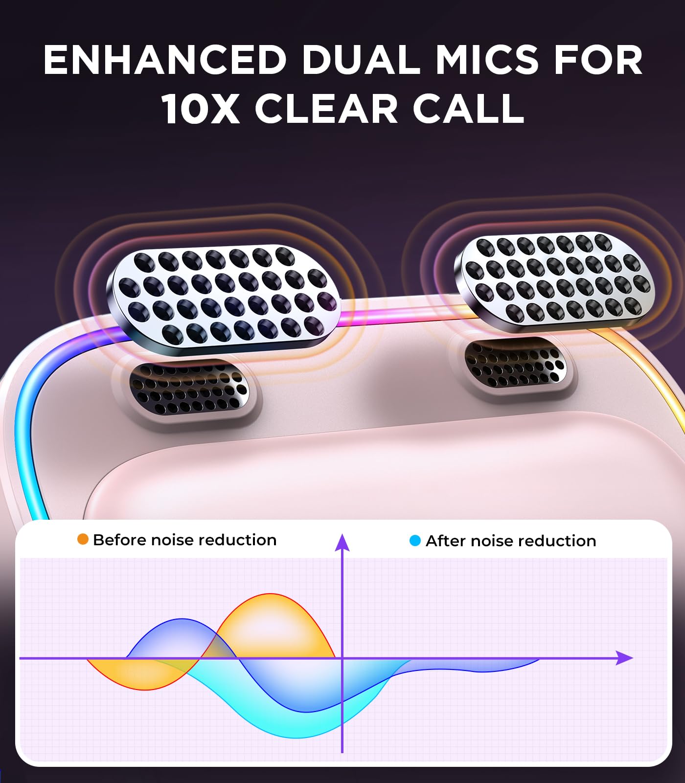 Joyroom Bluetooth 5.4 Car Adapter With Dual Mics And Noise Cancellation, Aux Bluetooth Car Kit With Plug And Play And Noise Filt