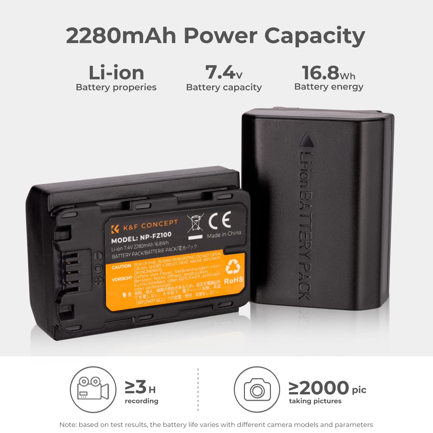 K&F Concept Np Fz100 Battery And Dual Slot Charger Set For Sony A7Iii, A7Iv, A7C, A6700, A6600, Zv E1, Zv E10Ii, Fx3, Fx30, A9,