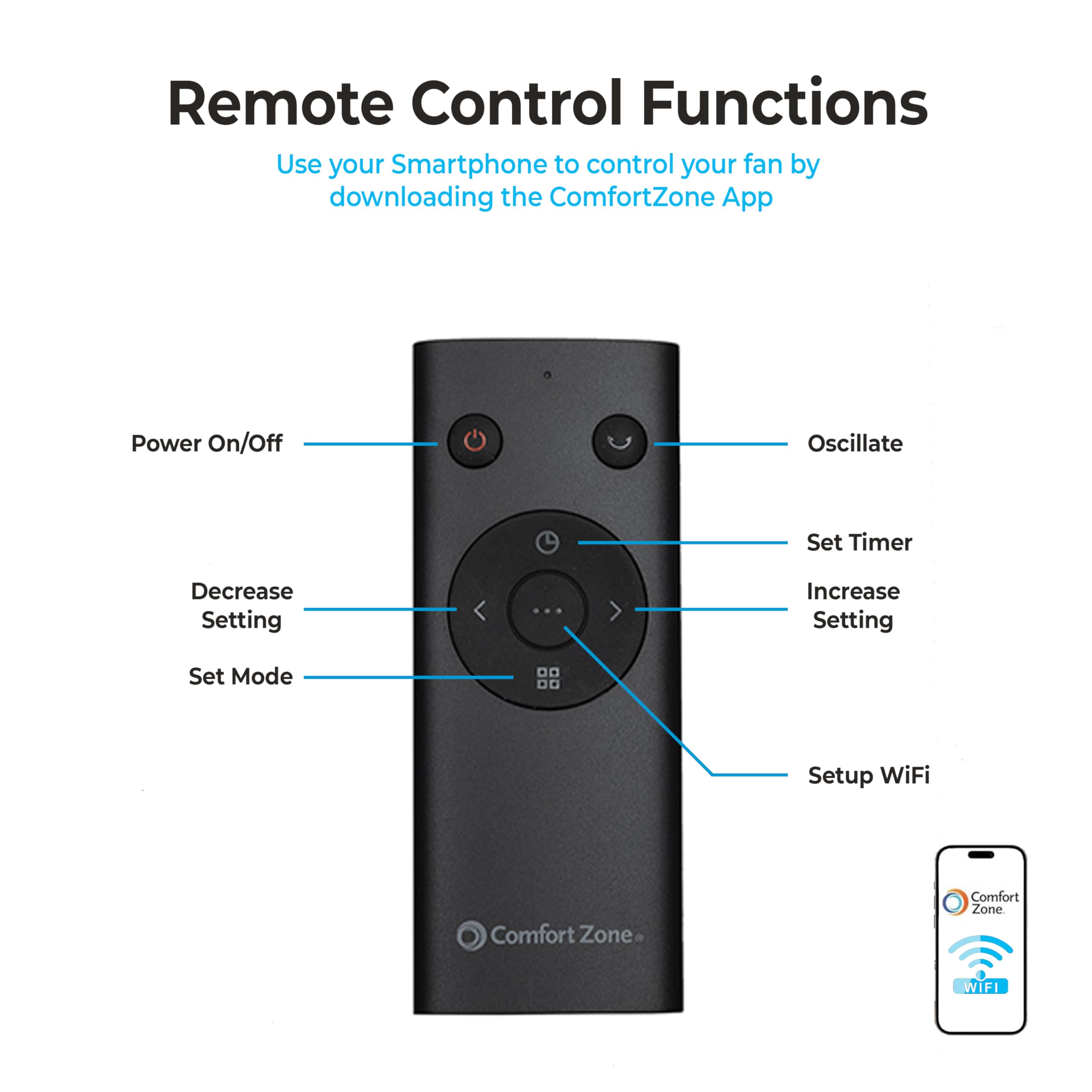 Comfort Zone Tower Fan For Bedroom, 42 Inch, 5 Speeds, 3 Modes, Oscillating Stand Fan With Remote, 12H Timer, Adjustable Base 36
