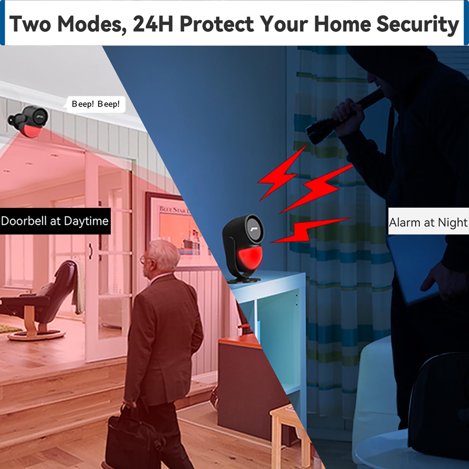 Cpvan Motion Sensor Alarm With 328Ft Remote Control, Indoor Wireless Infrared Security Motion Detector With Siren (125Db, 40Ft P