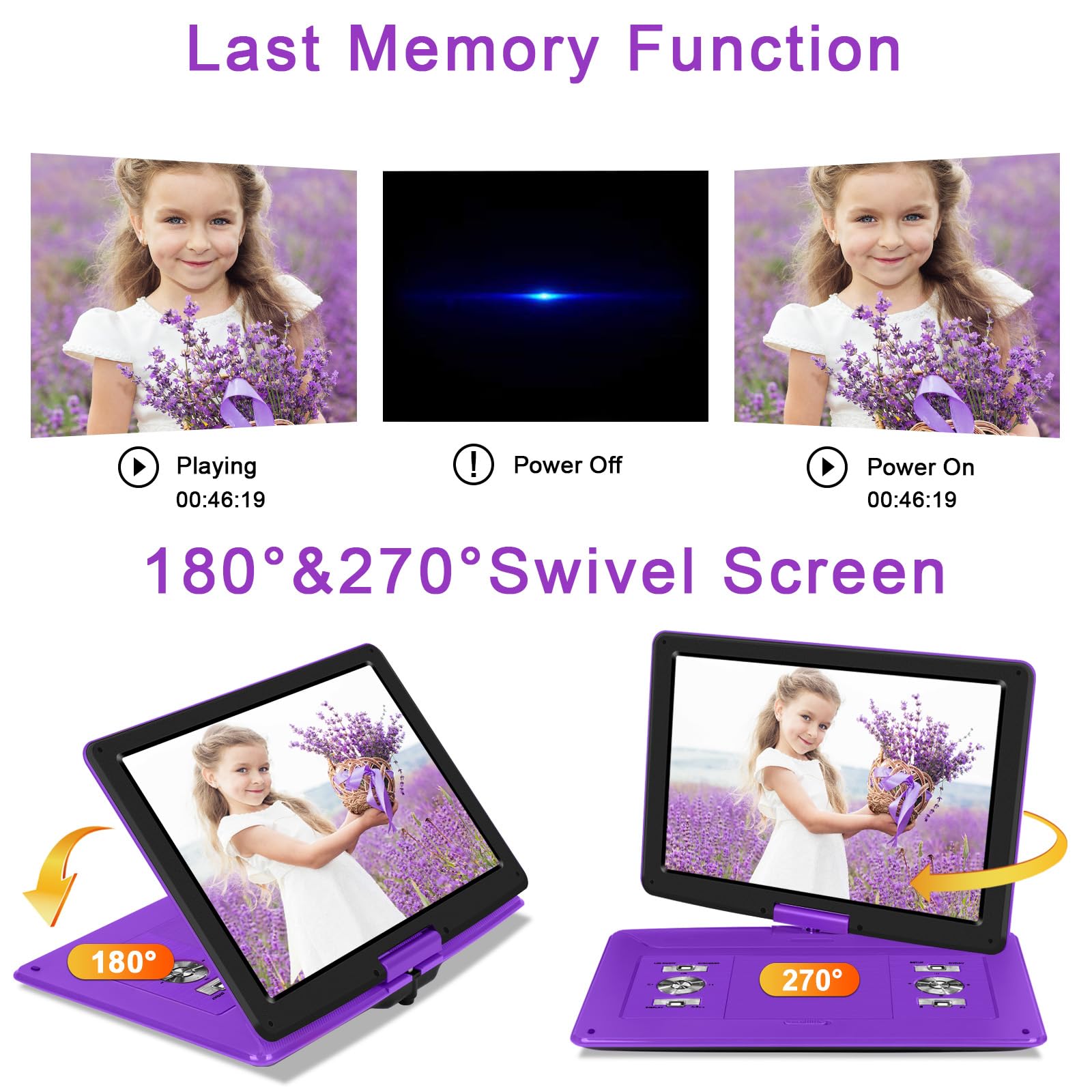 17.5'' Portable Dvd Player With 15.6'' Large Hd Screen, 6 Hours Rechargeable Battery, Support Usb/Sd Card/Sync Tv, Multiple Disc