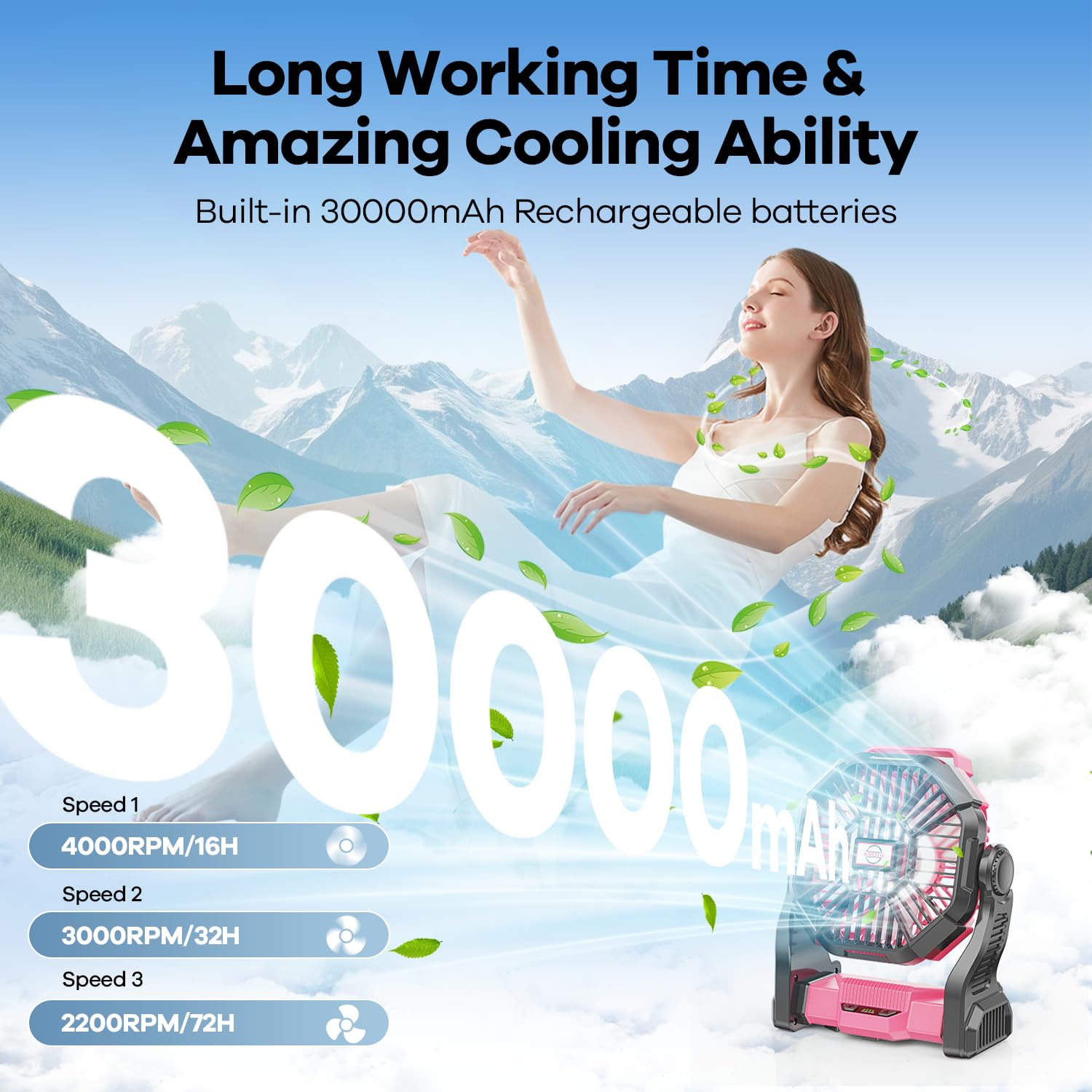 30000Mah Solar Fan With Led Lantern, 10W Solar Panel Rechargeable Battery Powered Camping Fan For Outside, 9 Inch Portable Batte