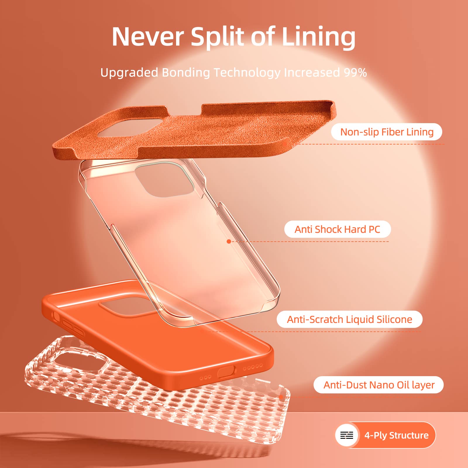 Dssairo [5 In 1 For Iphone 13 Pro Case, With 2 Pack Screen Protector + 2 Pack Camera Lens Protector, Liquid Silicone Ultra Slim