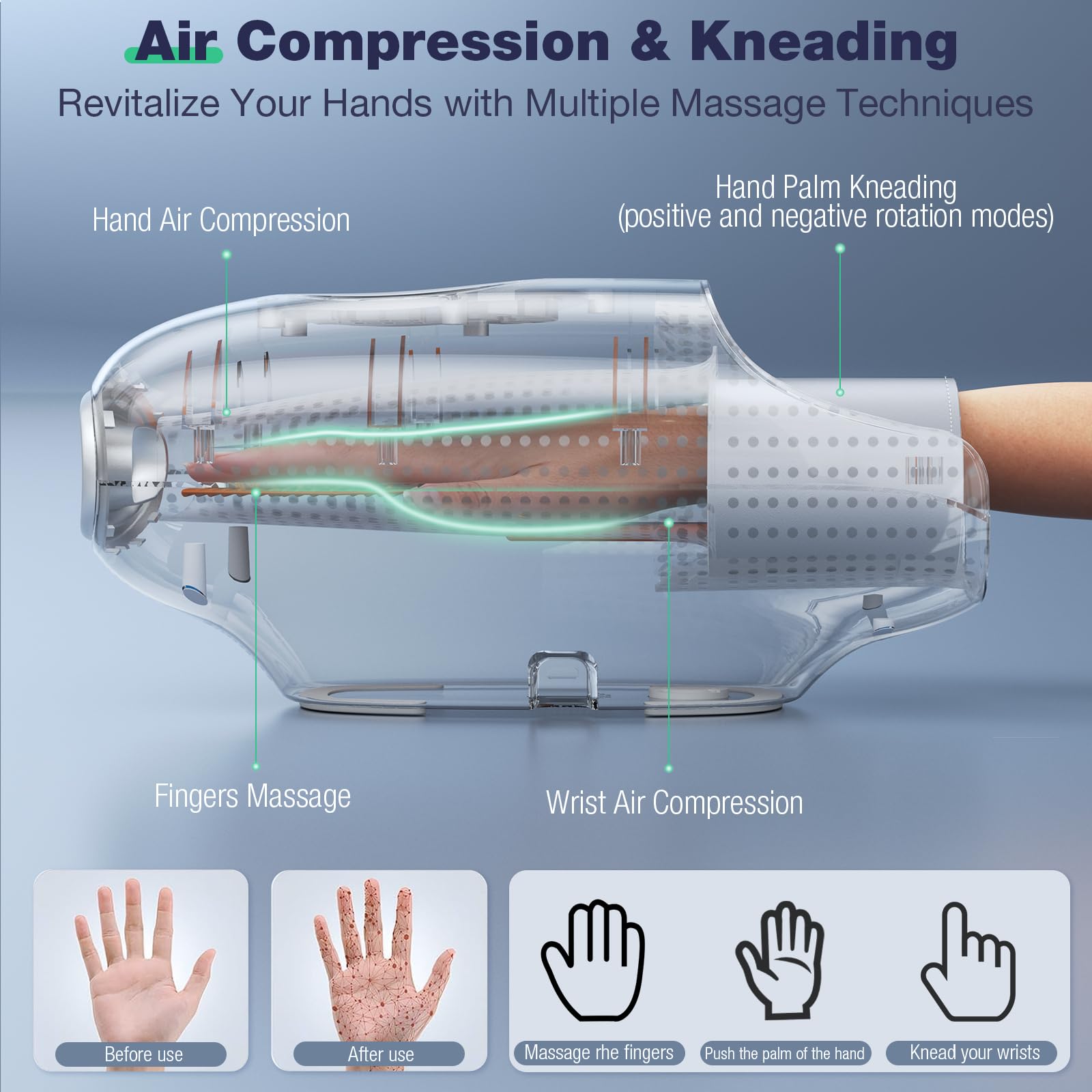 Hand Massager With Heat And Compression, 3D Machine For Hand And Finger Relief, 6 Levels Pressure Point Therapy, Blowing Design