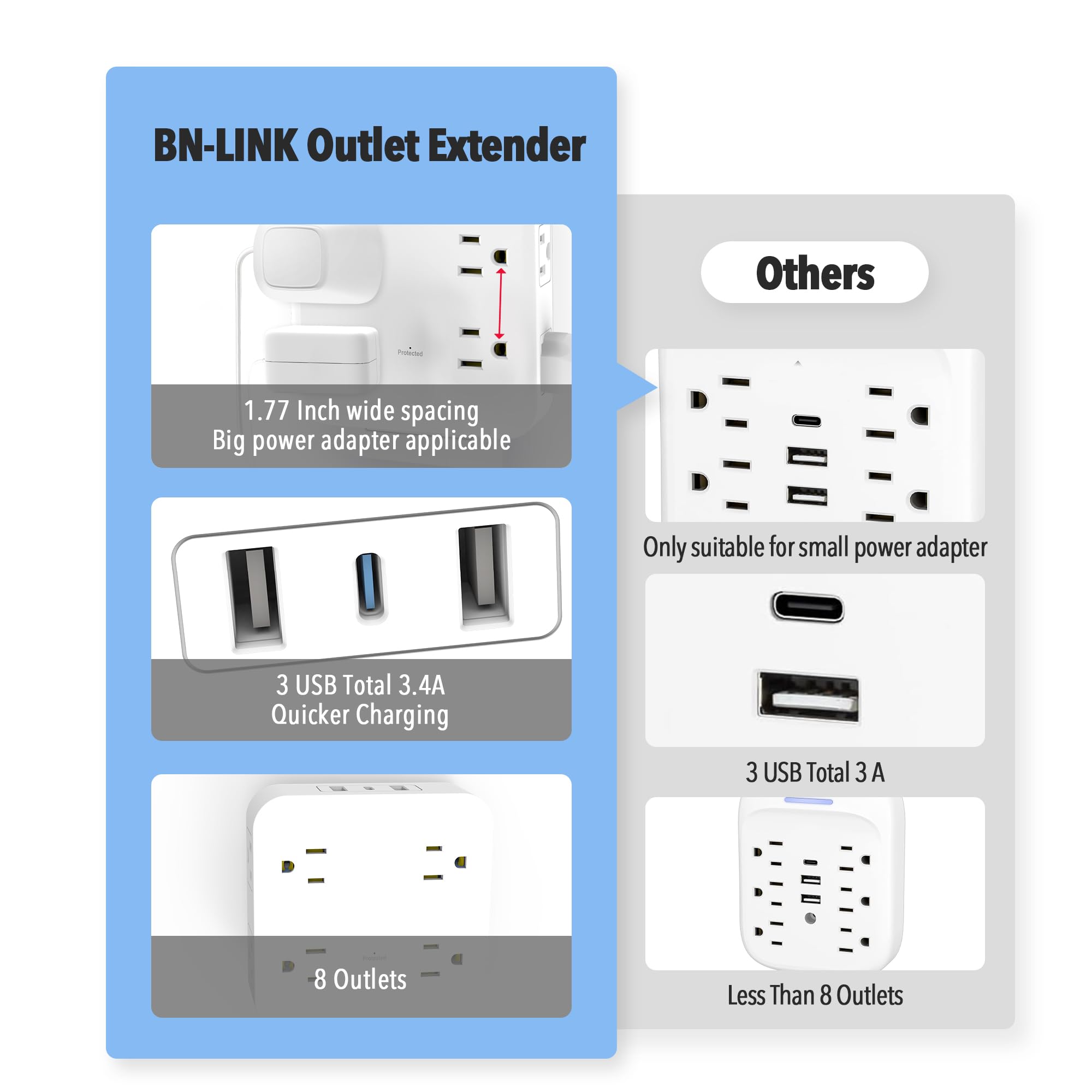 Bn Link Multi Plug Outlet Extender With 8 Outlets 3 Usb Ports (1 Usb C), Surge Protector 800 Joules, 4 Sided Multiple Plug Expan