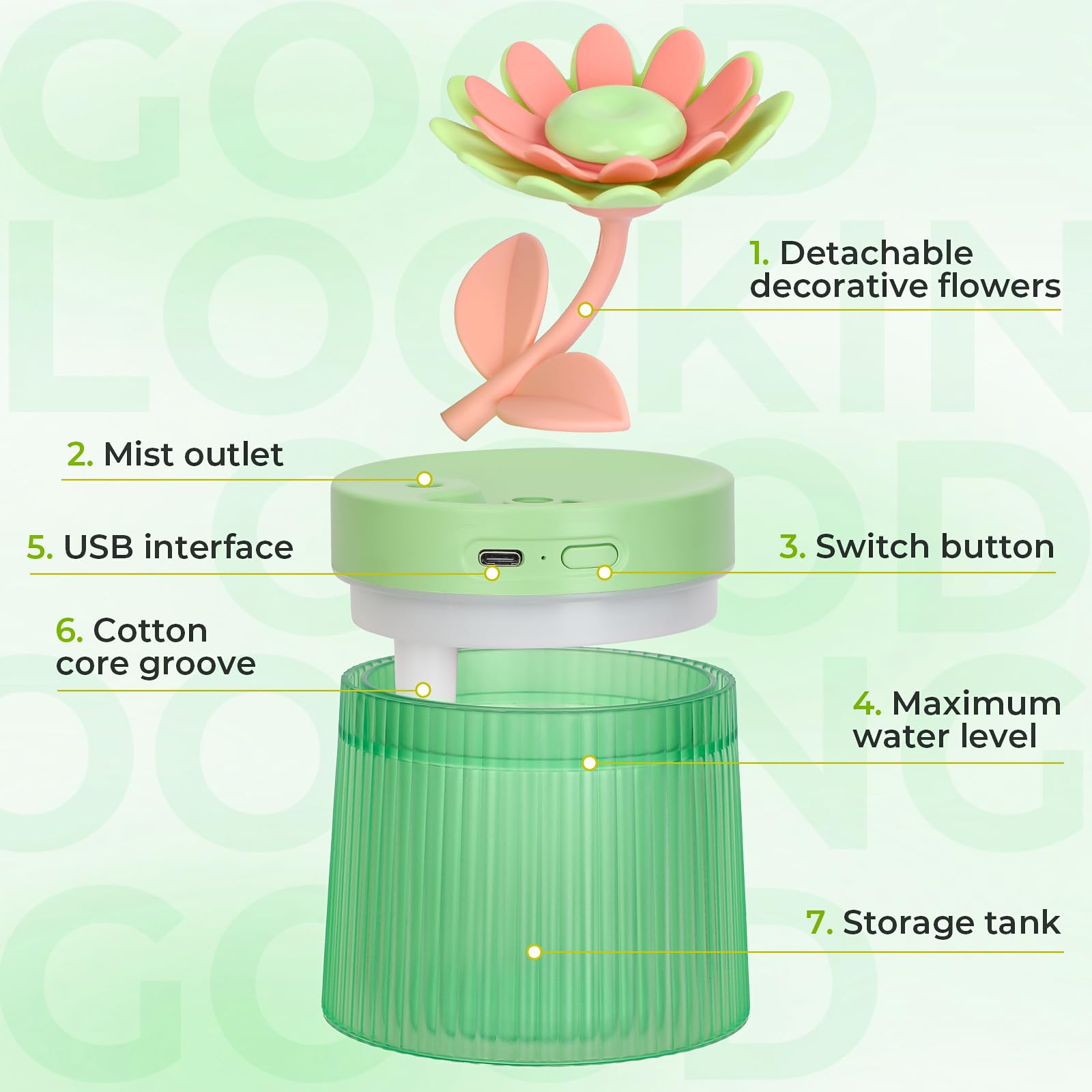 Cute Flower Mini Humidifier, 260Ml Sunflower Desktop Humidifiers For Bedroom, Portable Small Cool Mist Humidification For Home,