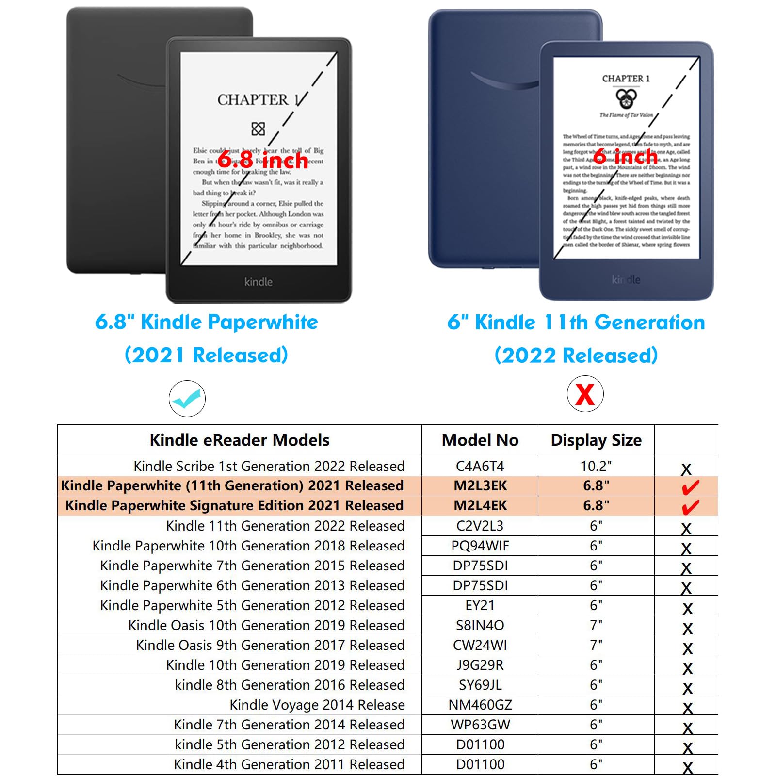 Bozhuorui Slim Case For 6.8'' Kindle Paperwhite (11Th Generation   2021) And Kindle Paperwhite Signature Edition   Lightweight P