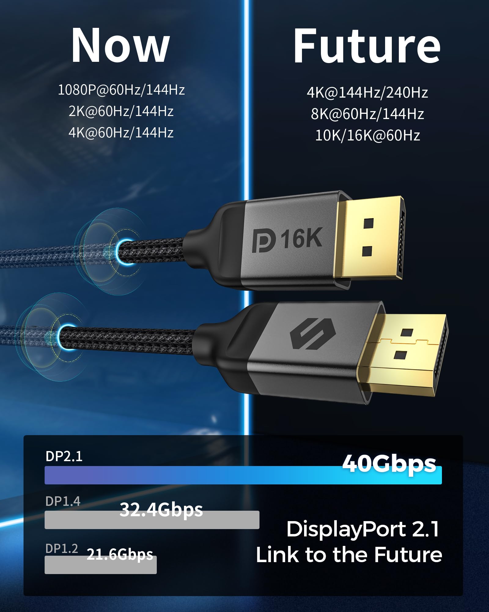 Silkland Long Displayport 2.1 Cable 25Ft, Dp 2.1 Cable [16K@30Hz, 8K@60Hz, 4K@144Hz, 2K@240Hz] 40Gbps Hdr, Hdcp Dsc 1.2A, Compat