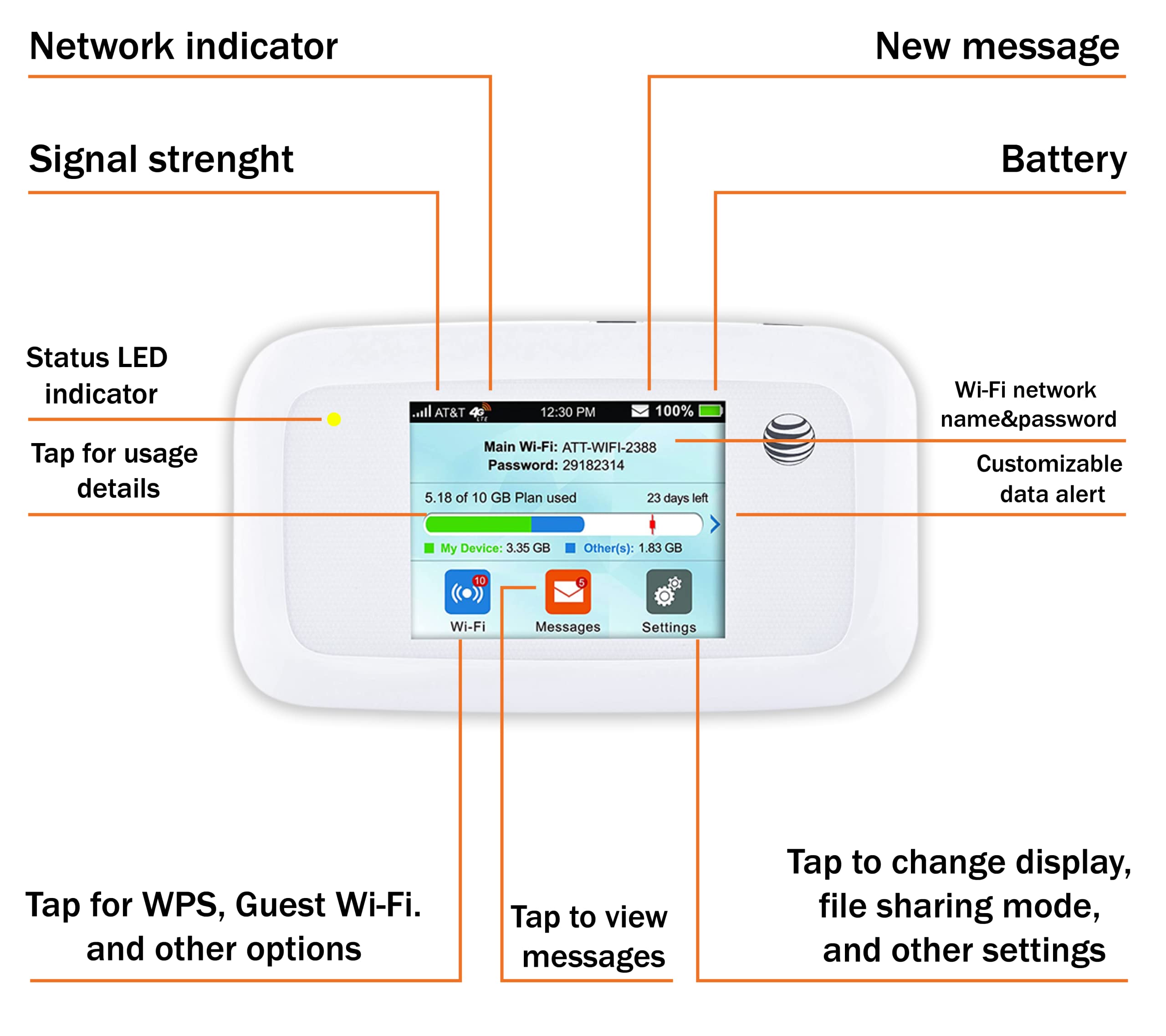 Evdo Link Bundle For At&T Mobile Hotspot Zte Velocity 4G Lte Router Mf923 | Up To 150Mbps Download Speed | Wifi Connect Up To 10