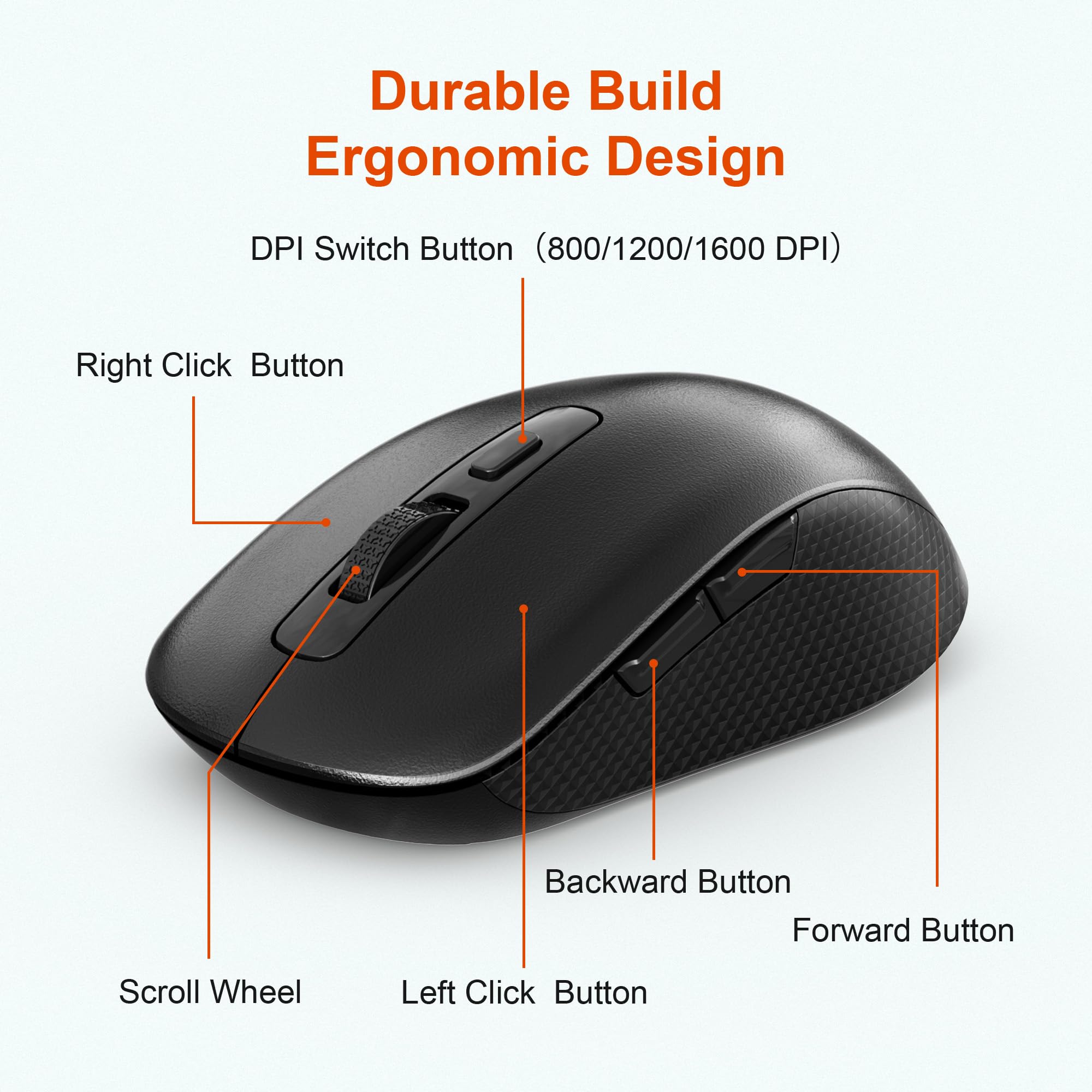 Wireless Number Pad And Mouse, 19 Keys Portable Ultra Slim 2.4Ghz 10 Key Usb Keypad And 3 Adjustable Dpi Silent Mouse Set For La