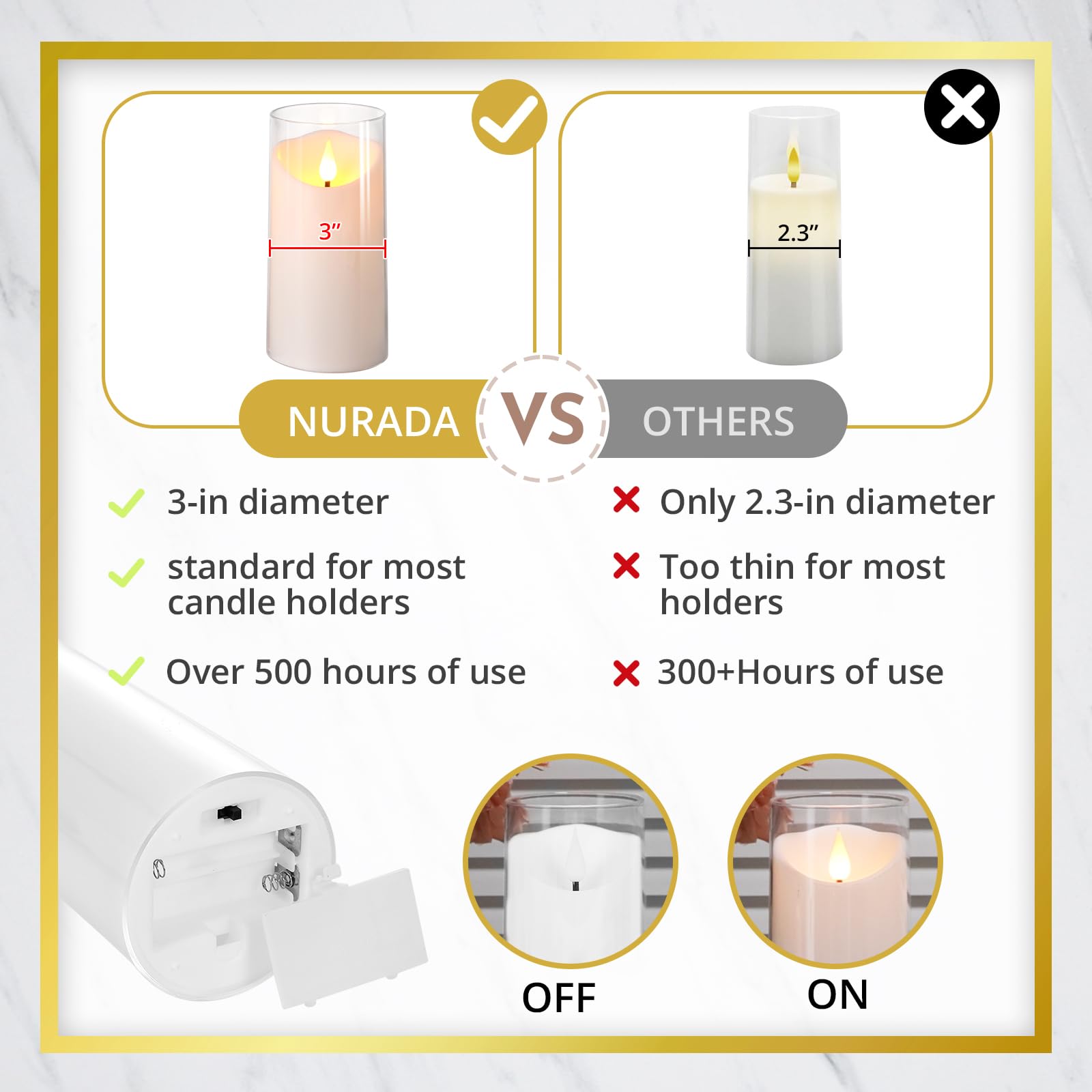 Nurada Flameless Candles: Acrylic Led Pillar Candles Battery Operated With Remote And Timer Candle For Romantic Ambiance And Hom