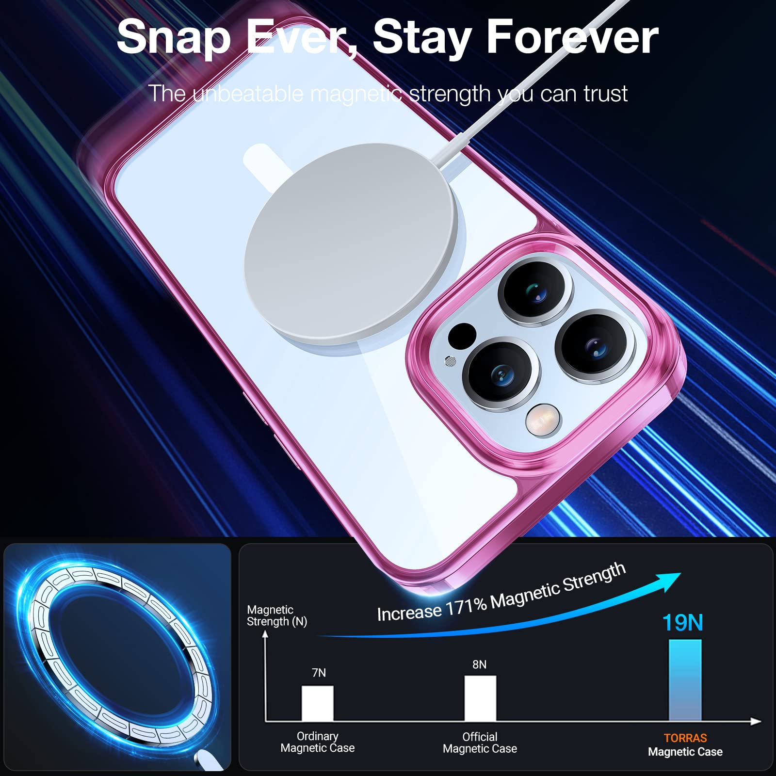 Torras Magnetic Designed For Iphone 13 Pro Max Case, [Military Grade Drop Tested] [Compatible With Magsafe] Shockproof Hard Soft