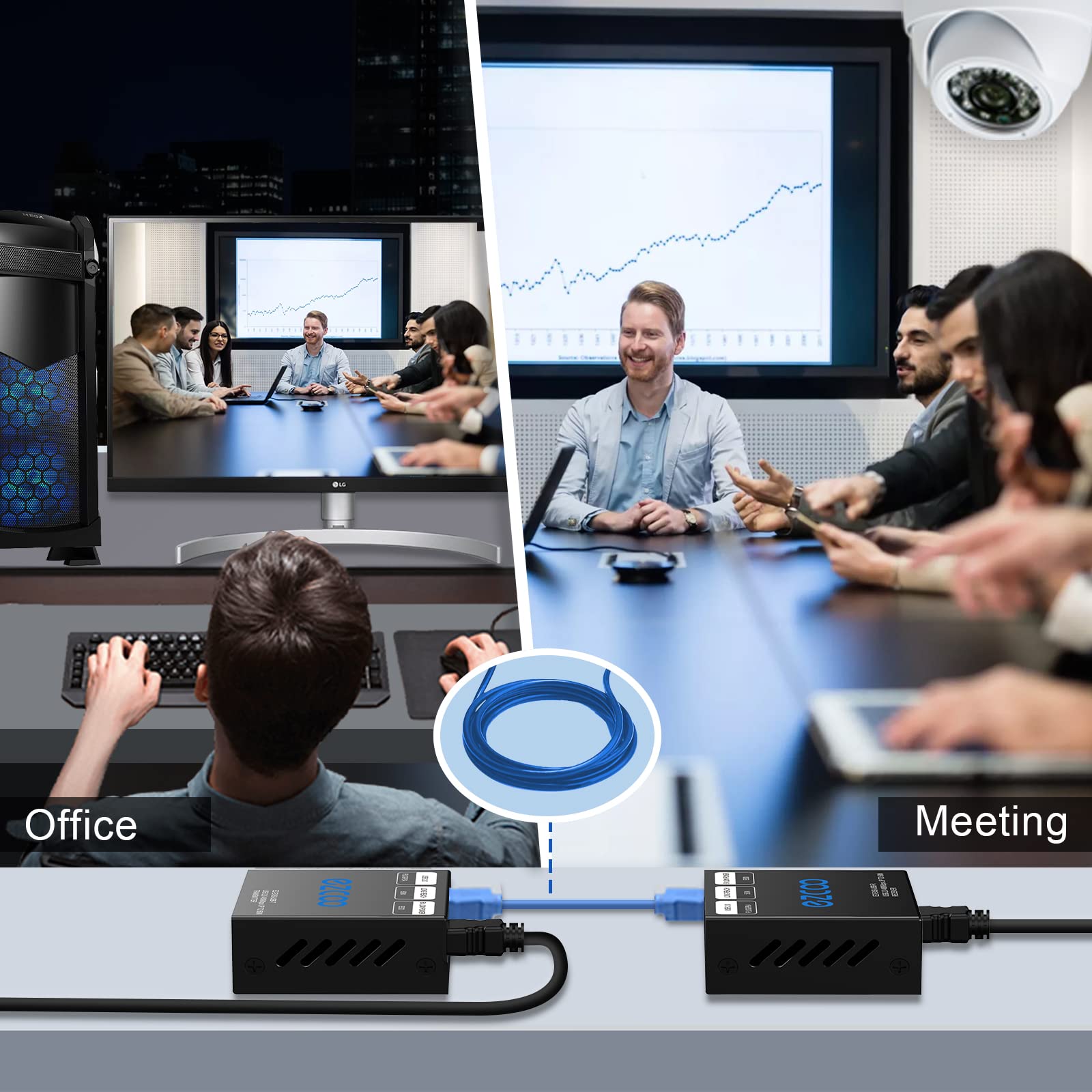 Usb Extender 165Ft 50M 4 Port Usb2.0 Hub By Cat5E Cat6  Two Webcam Work Sync,Plug & Play For Camera Storage Hard Drive Pc Window