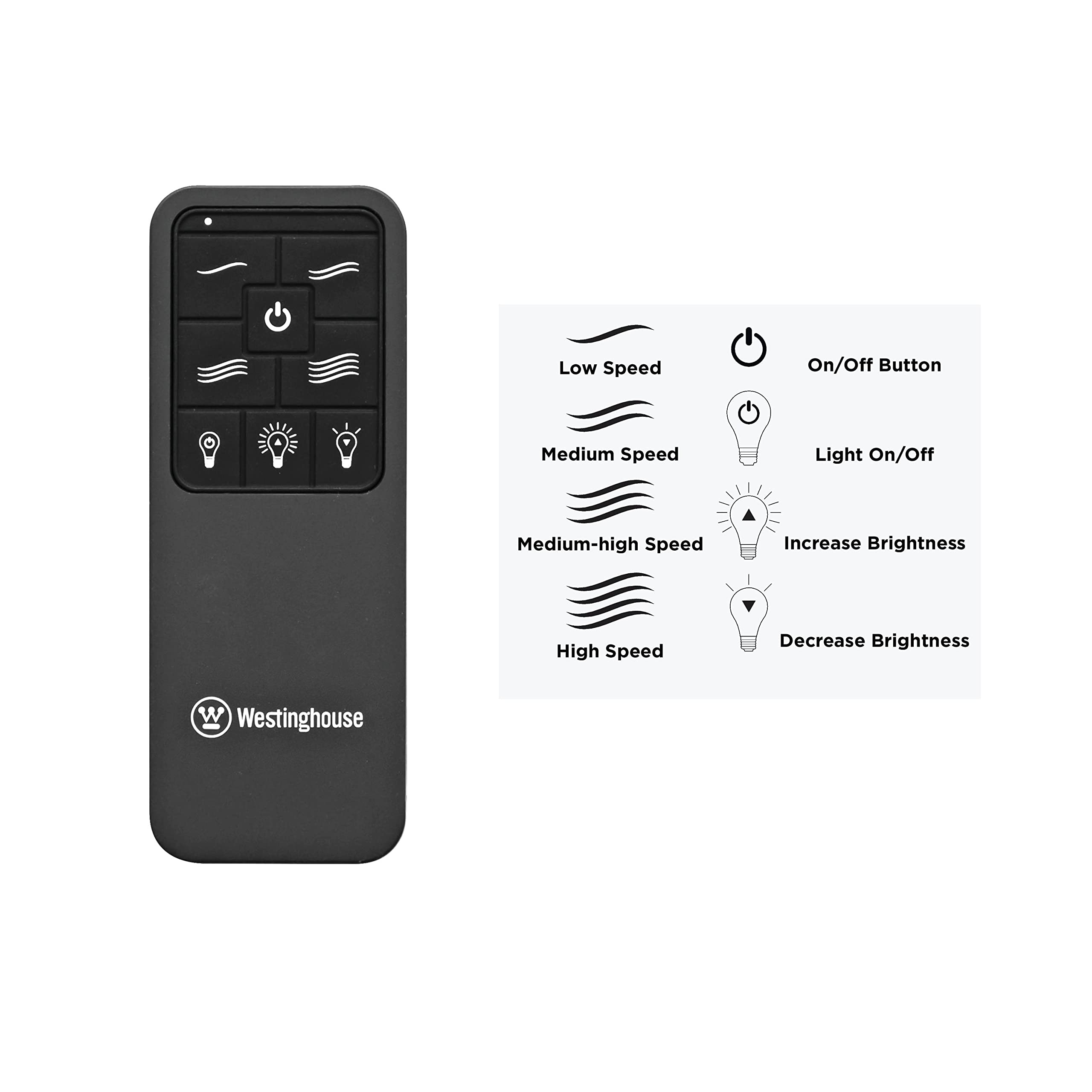 Westinghouse 7787900 Four Speed Black Ceiling Fan Remote Control With Backlit Buttons