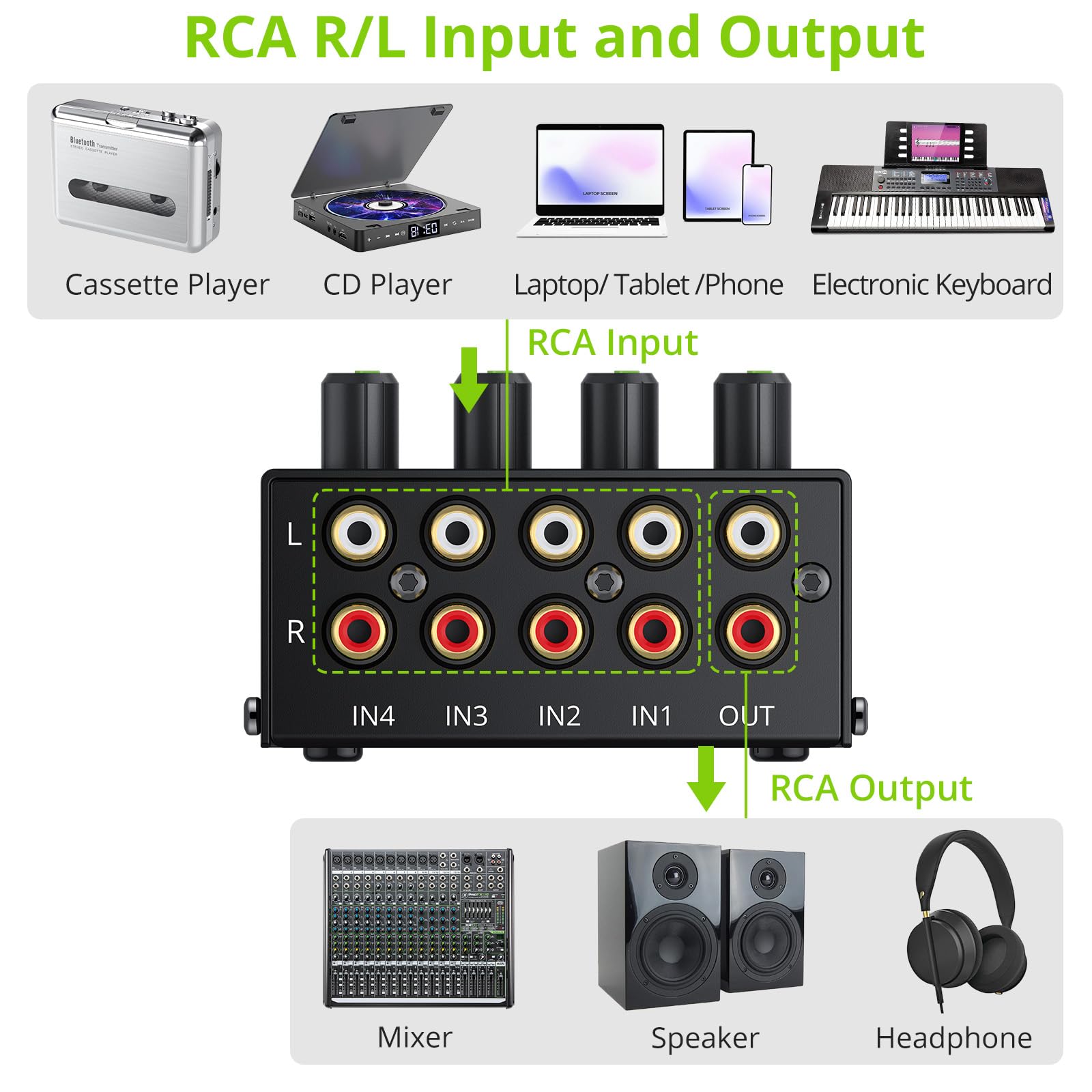 Linkfor 4 Channel Stereo Audio Mixer Cx400 Metal Shell Support Rca Input And Output Mini Passive Stereo Mixer With Separate Volu