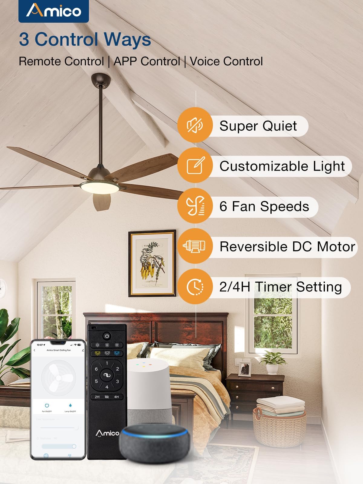 Amico Ceiling Fans With Lights, 60'' Smart Modern Ceiling Fan With Remote Control, Reversible Dc Motor, 5 Blades, 6 Speeds, 3Cct