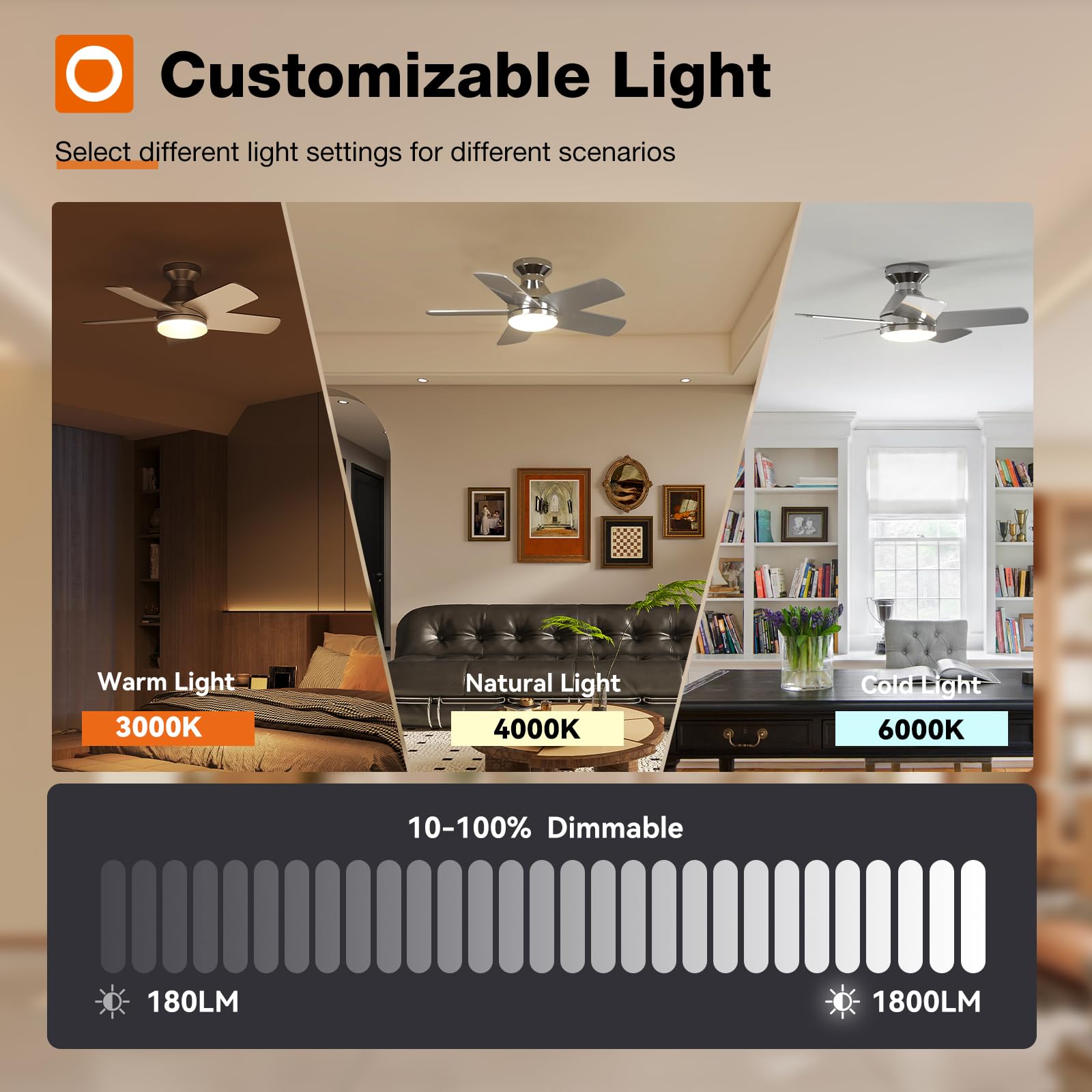 Addlon Ceiling Fans With Lights, 32 Inch Low Profile Ceiling Fan With Light And Remote Control, Flush Mount, Reversible, 3Cct, D