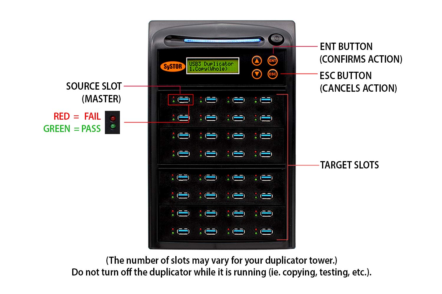 Systor 1 To 15 Usb 3.0/3.1 Duplicator & Sanitizer 6Gb/Min   Standalone Multiple Flash Memory Copier & Storage Drive Eraser, Copy