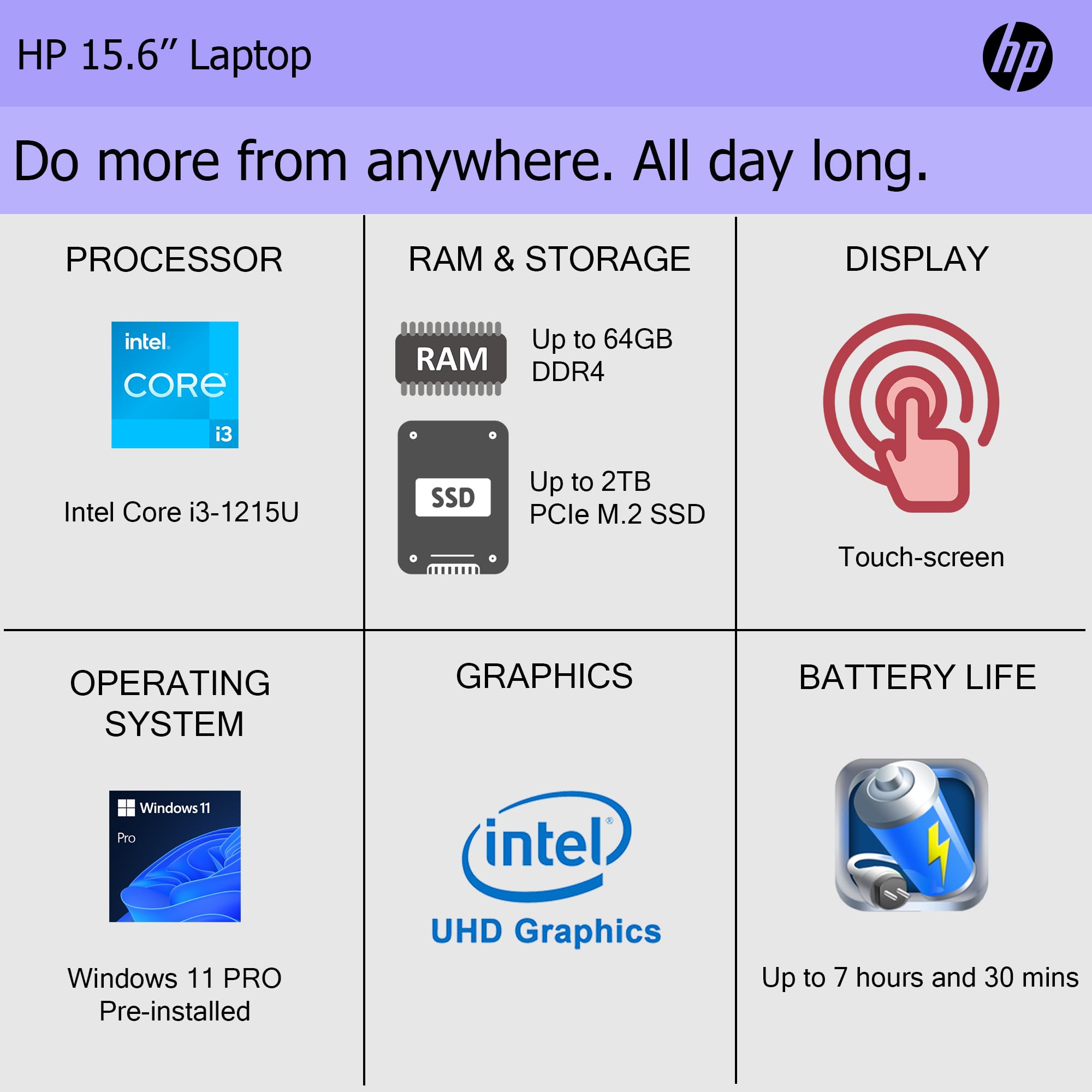 Hp Pavilion 15.6'' Touch-Screen Laptop,12Th Gen Intel 6-Core Processor, 16Gb Ram, 1Tb Ssd Storage + Portable 500Gb External Driv