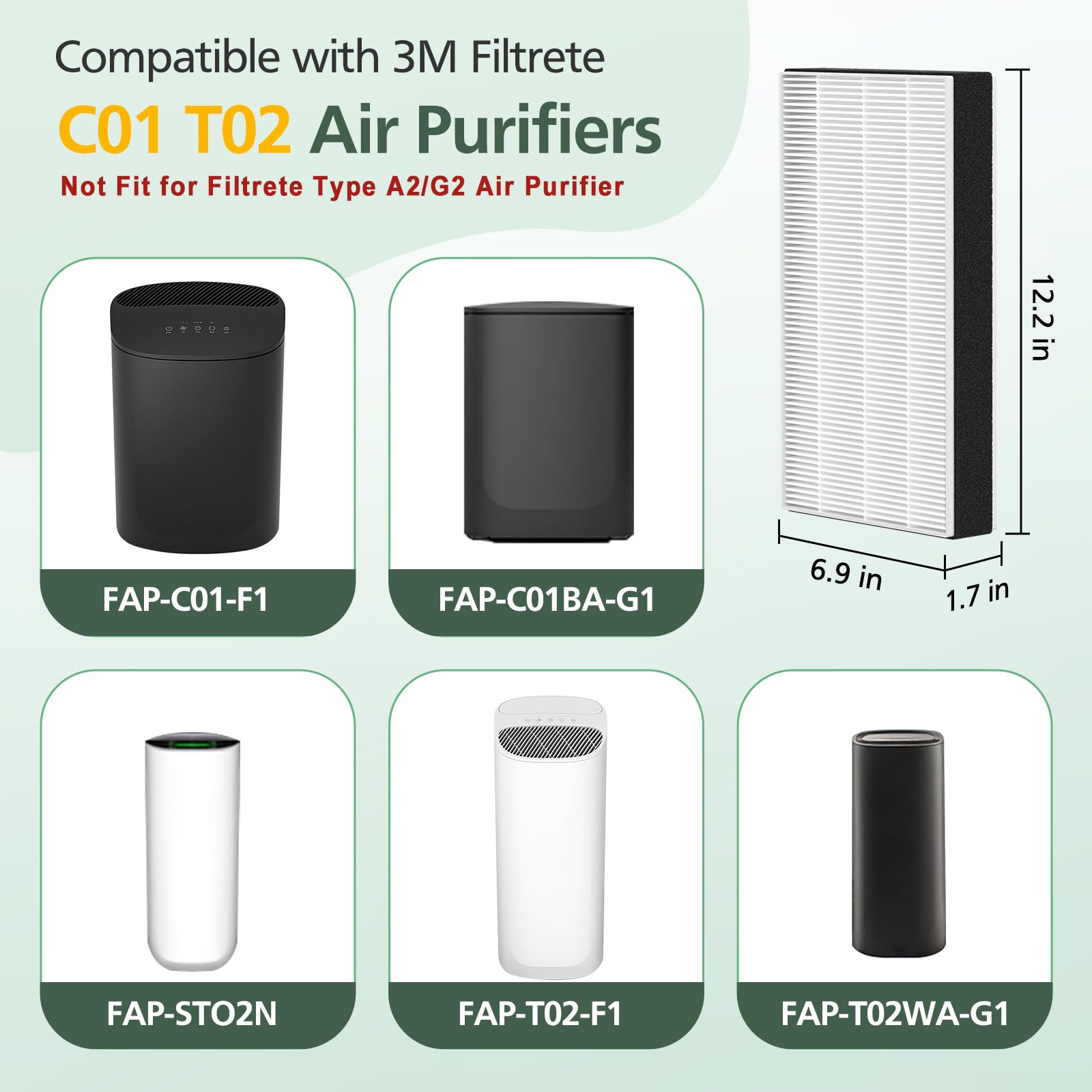 4 Pack F1 Fil Ter Replacement Compatible With 3M Filtrete Room C01 T02 Models Fap C01 F1, Fap T02 F1, Fap C01Ba G1, Fap T02Wa G1