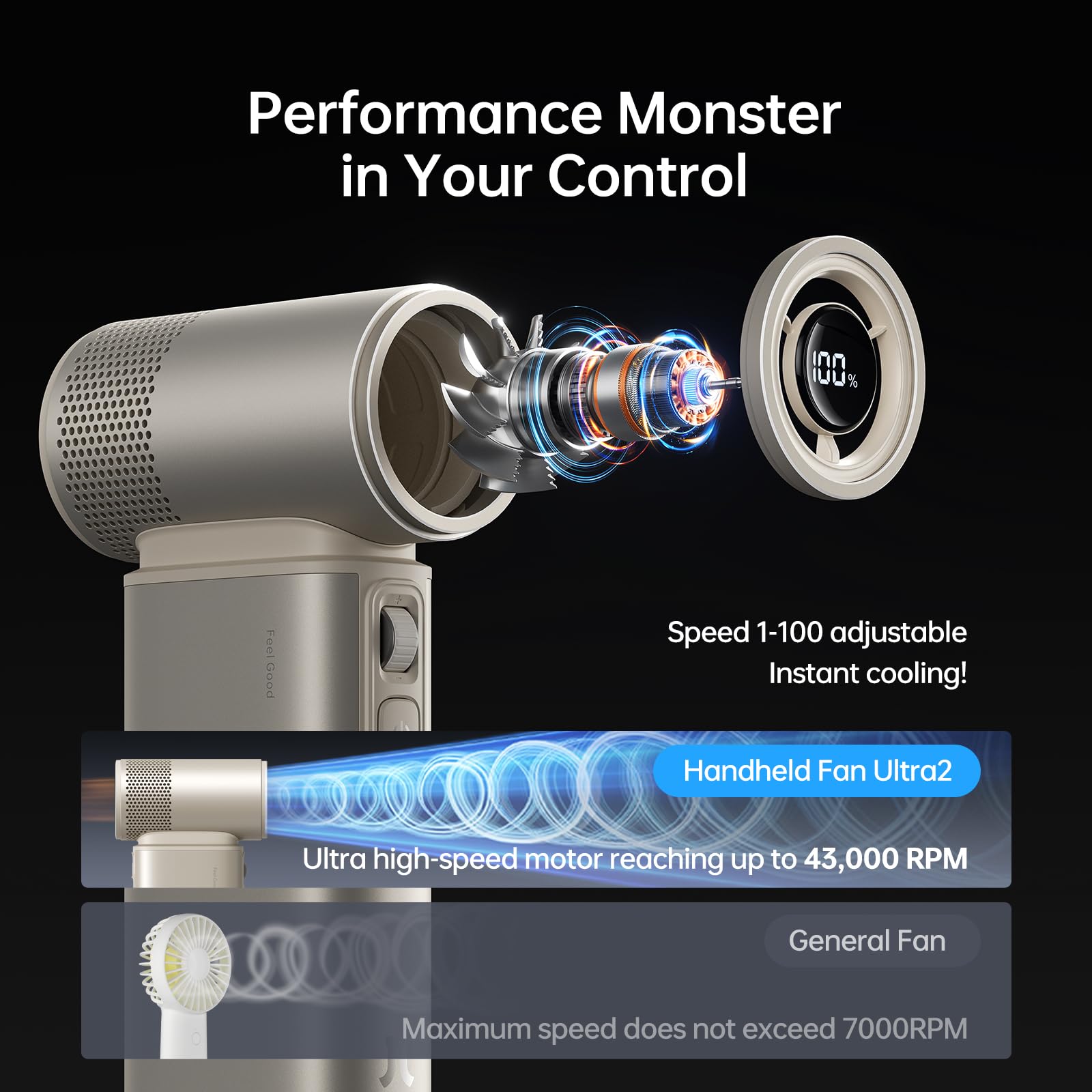 Jisulife Portable Handheld Fan Ultra2, 9000Mah Max 25 Hrs, 5 In 1, 100 Speed Turbo Fan Rechargeable 18W Power Bank With Flashlig