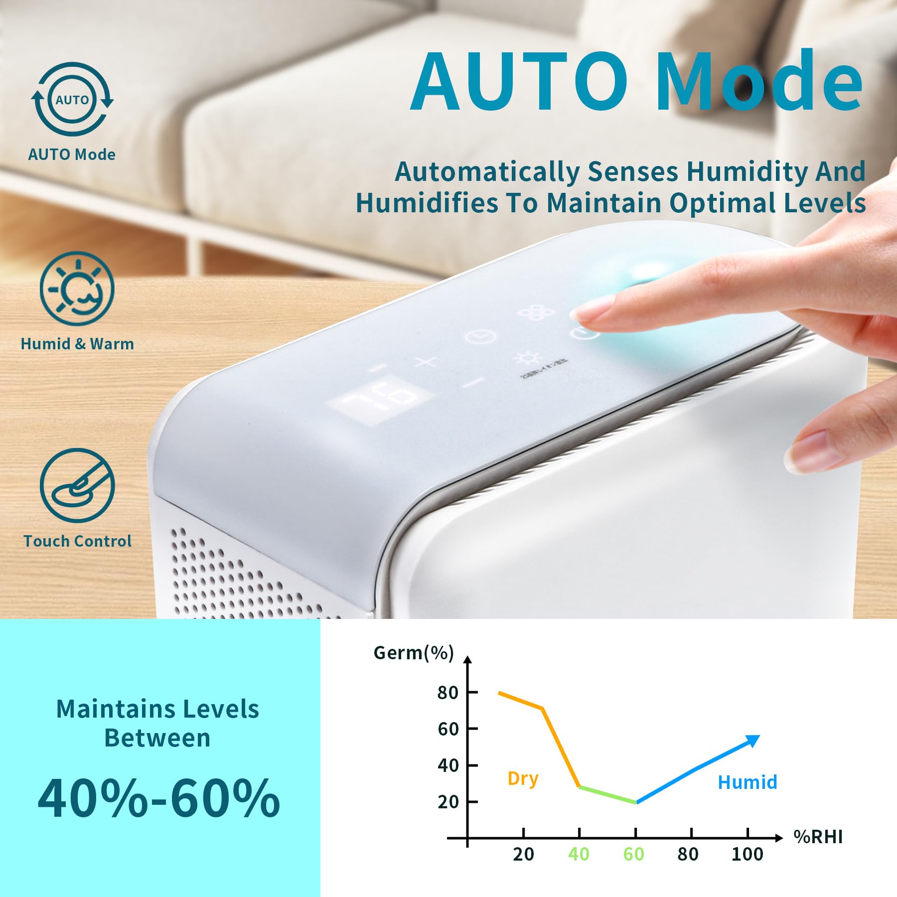 Hoomace 2 In 1 Small Humidifier Dehumidifier Combo, Humidifiers Dehumidifier For Home Bedroom With Drain Hose Temperature Displa